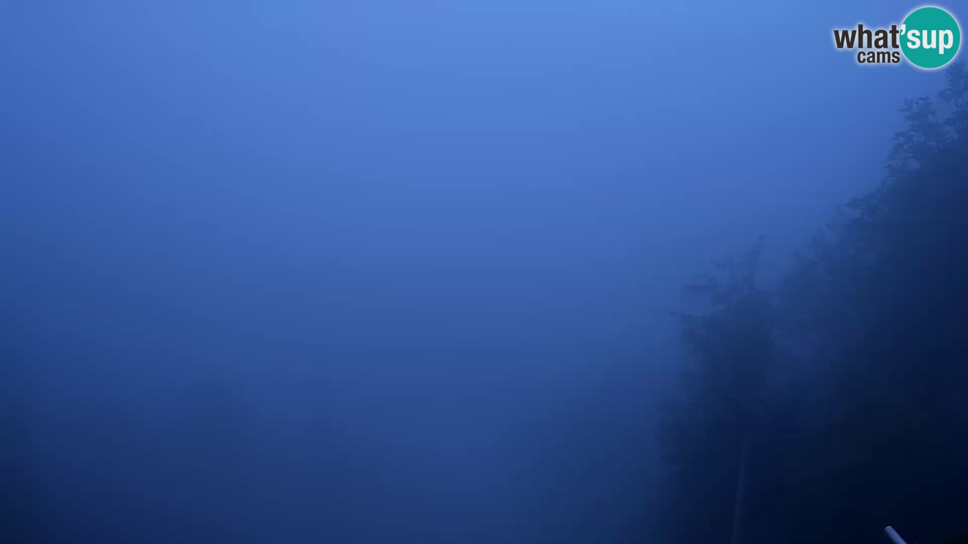 Sljeme webcam – Panorama