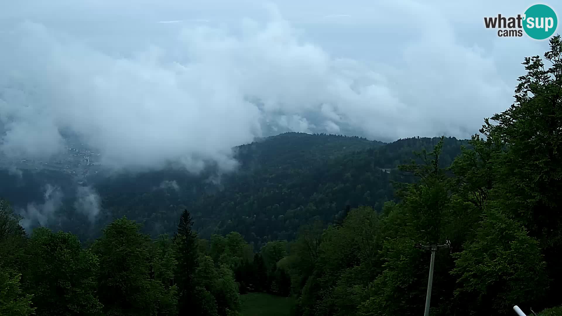 Sljeme webcam – panorama