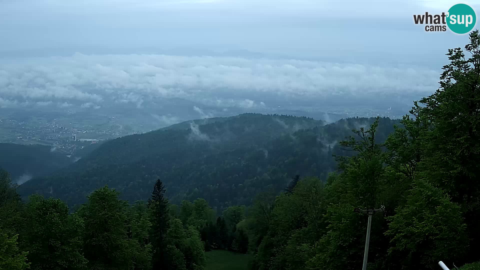 Sljeme webcam – Panorama