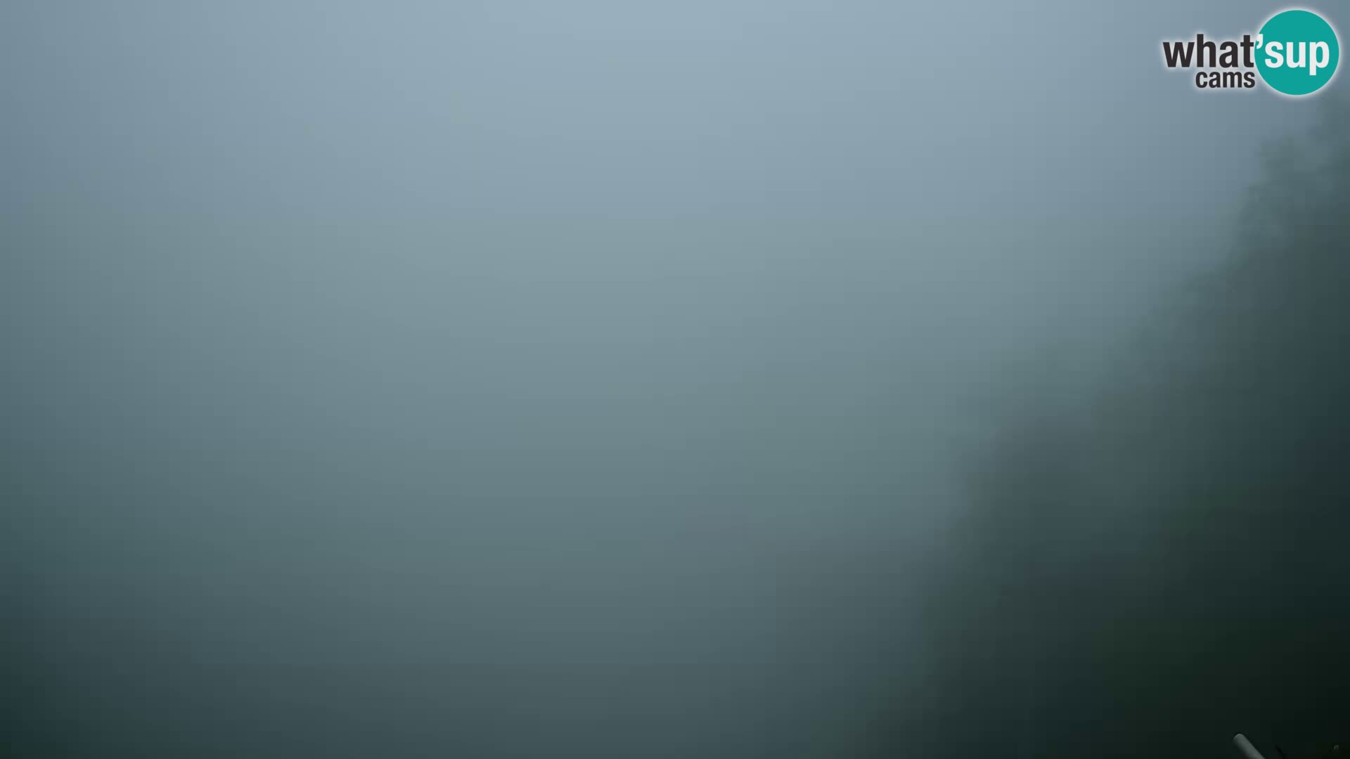 Sljeme webcam – Panorama