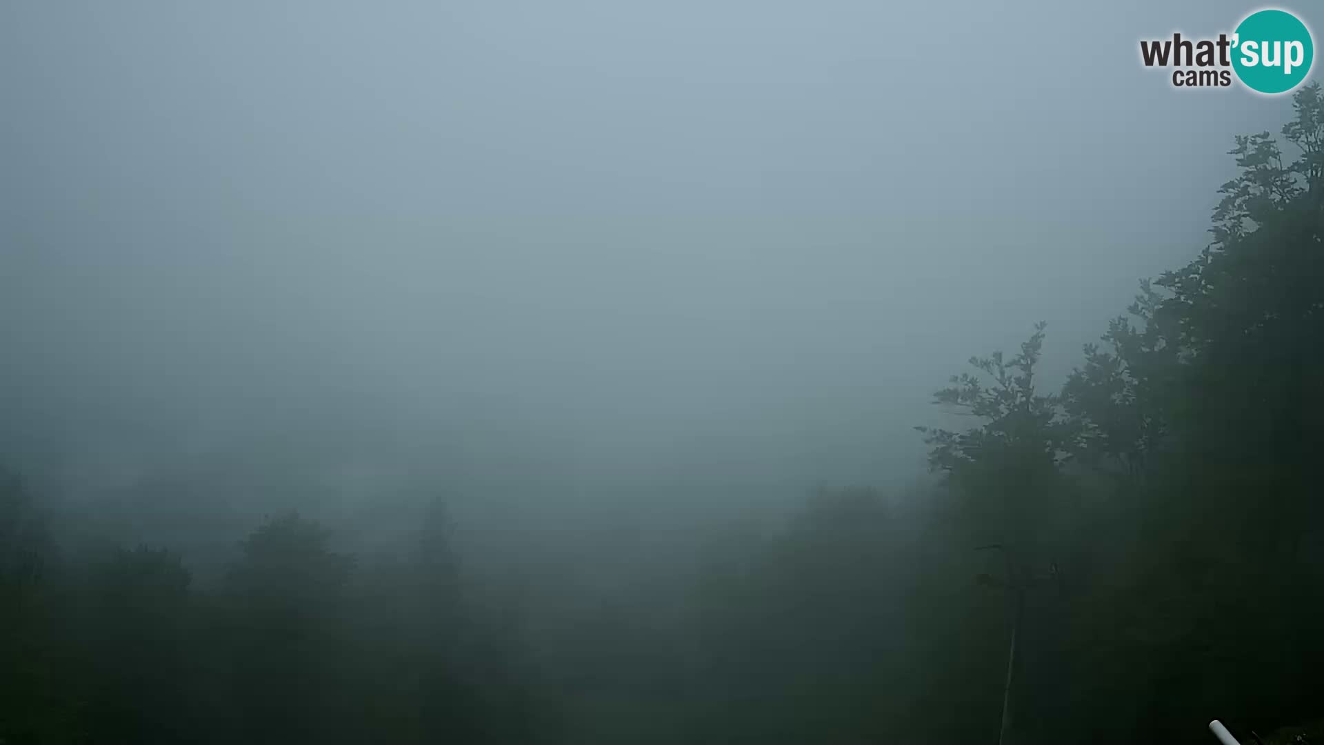 Sljeme webcam – Panorama