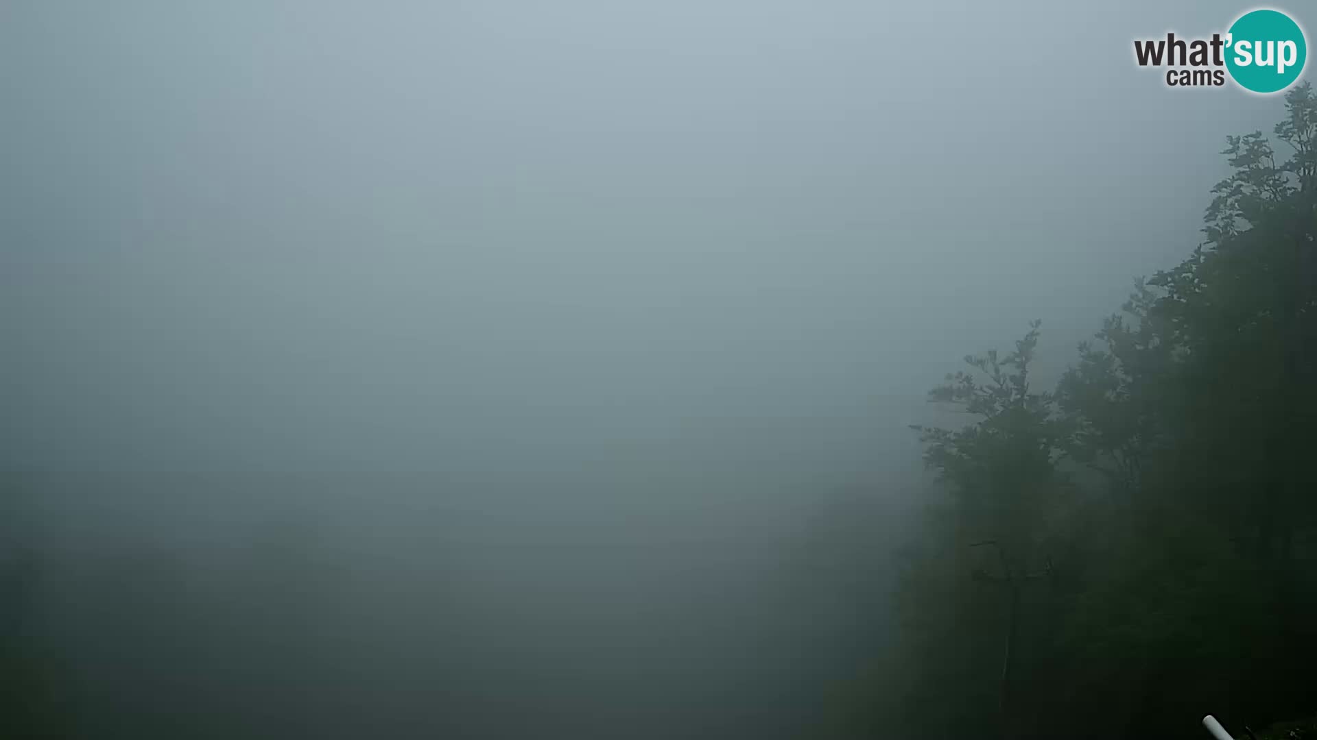 Sljeme webcam – panorama