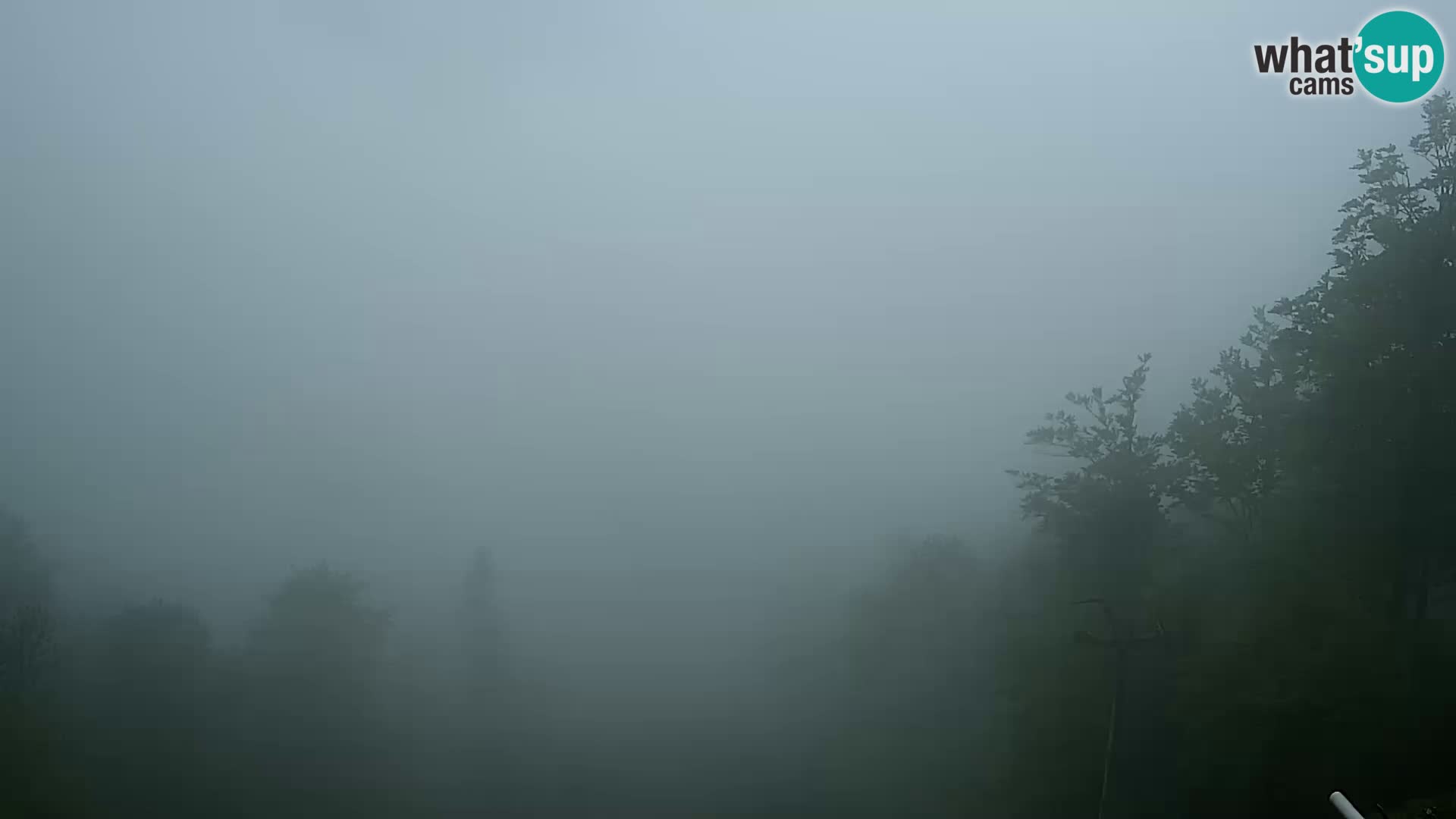 Sljeme webcam – Panorama