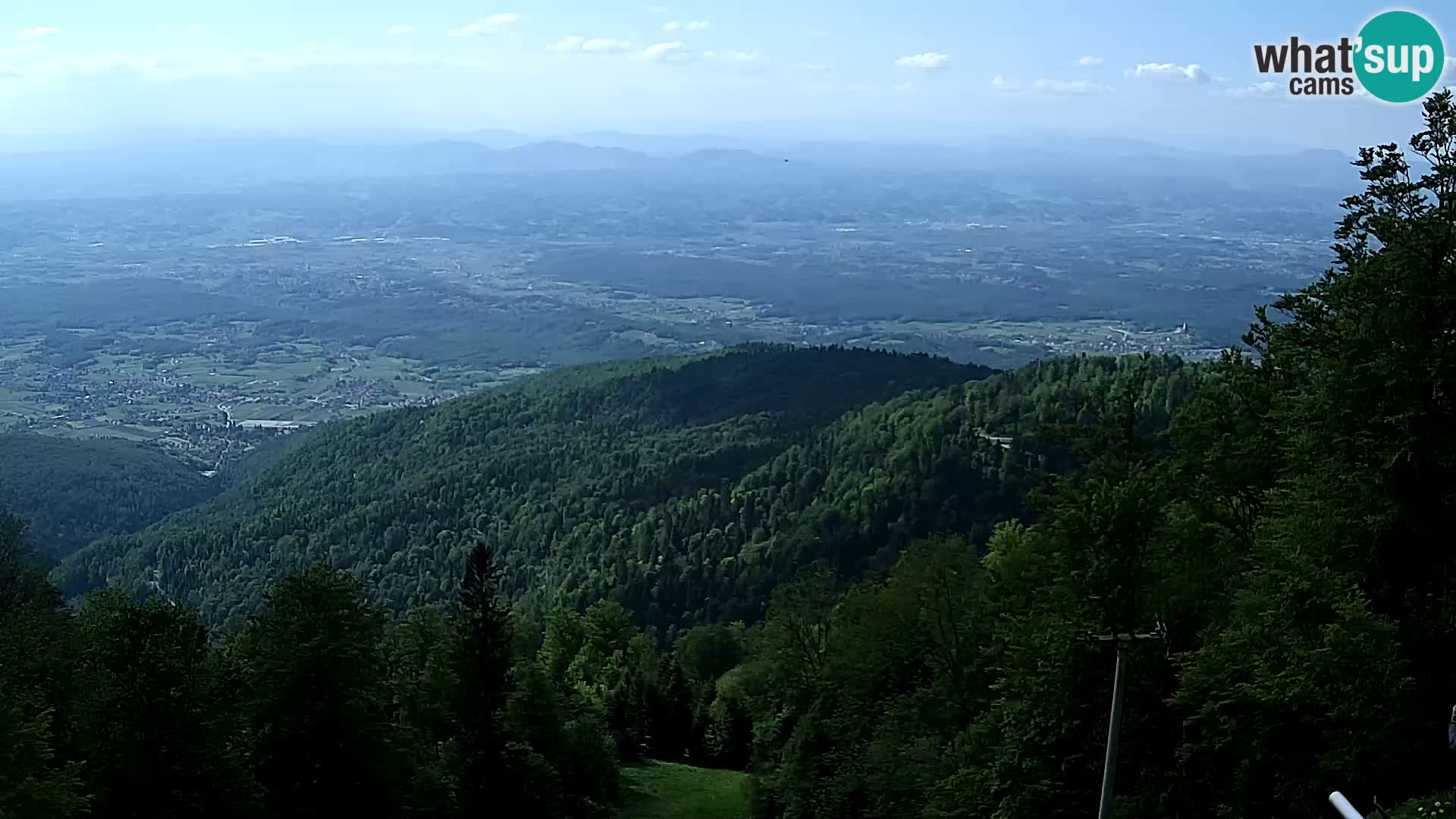 Sljeme webcam – Panorama