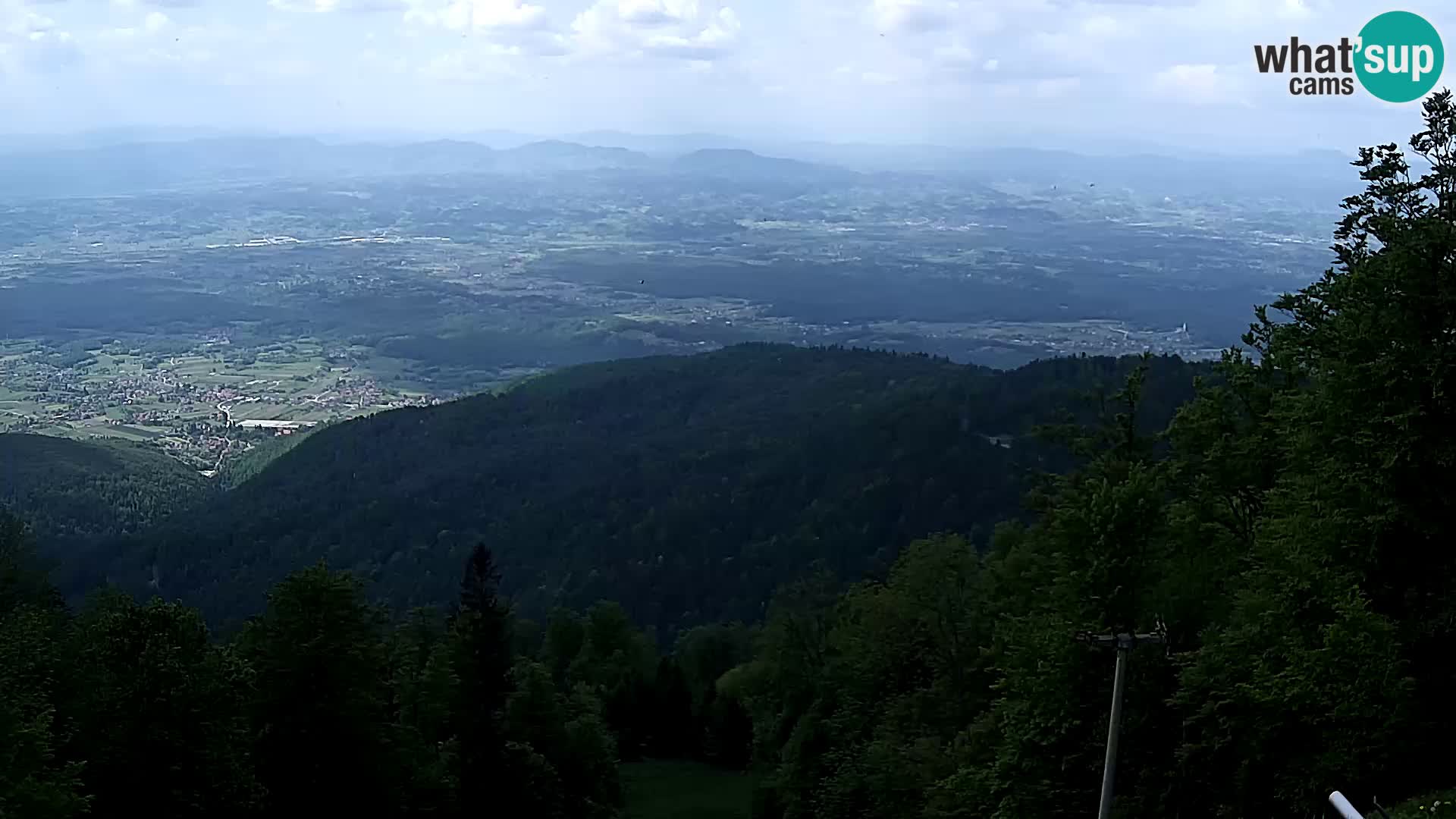 Sljeme webcam – Panorama