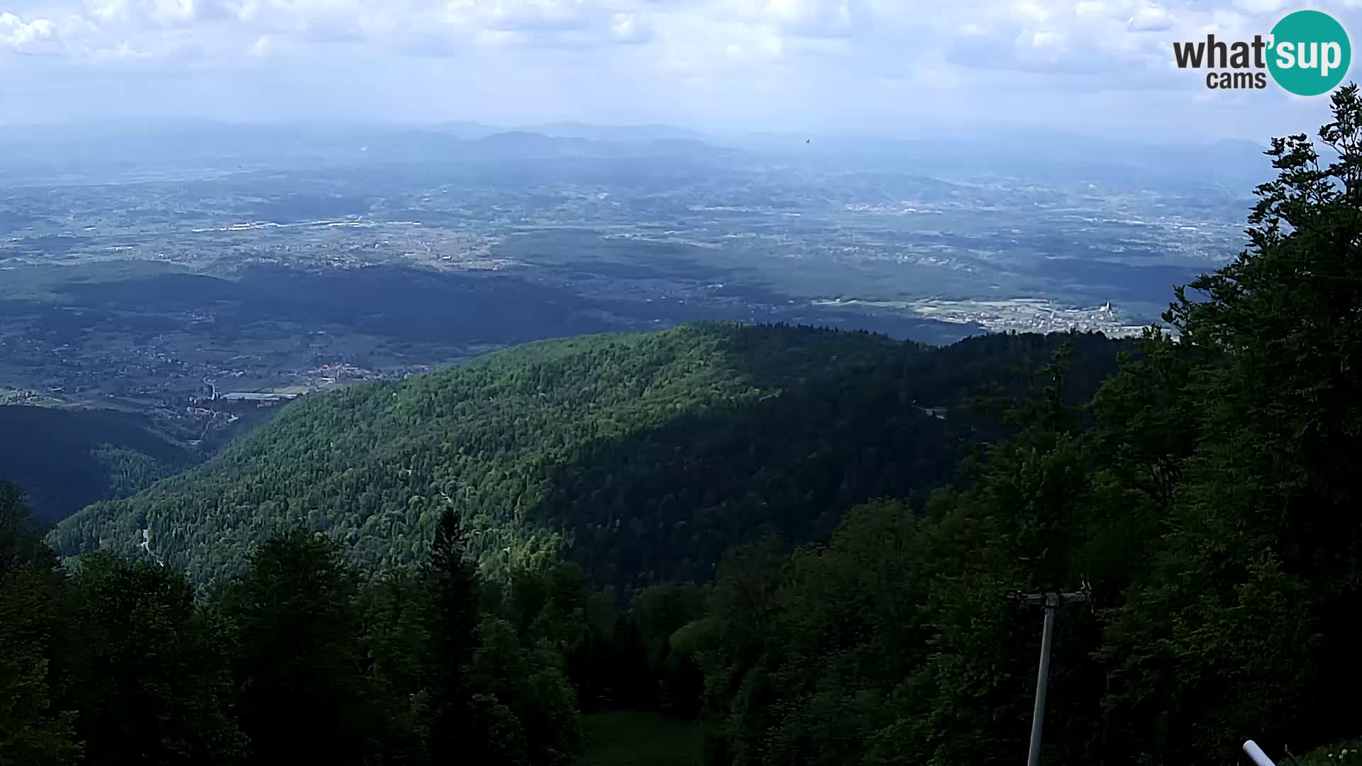 Sljeme webcam – Panorama