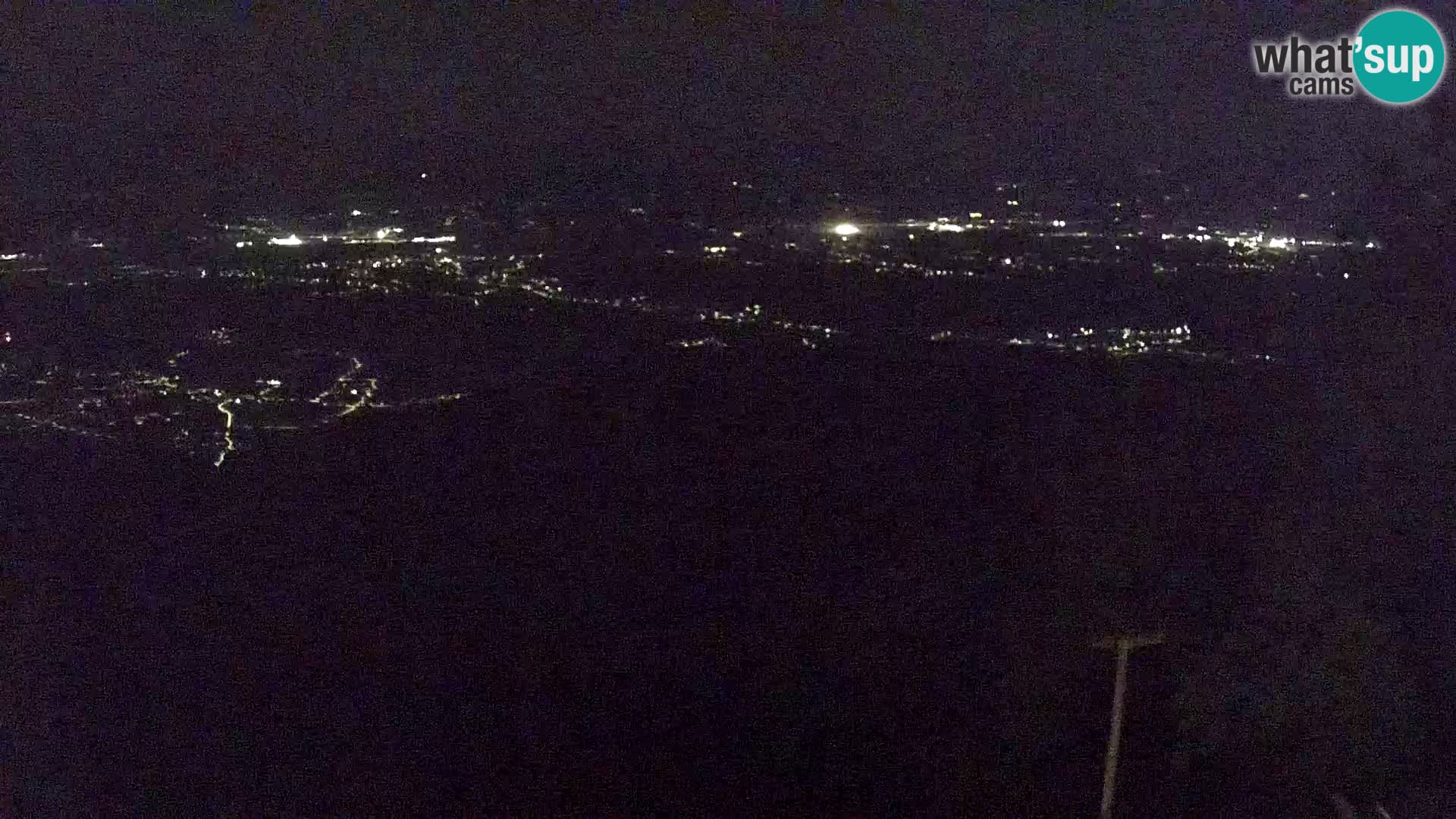 Sljeme web kamera – Panorama