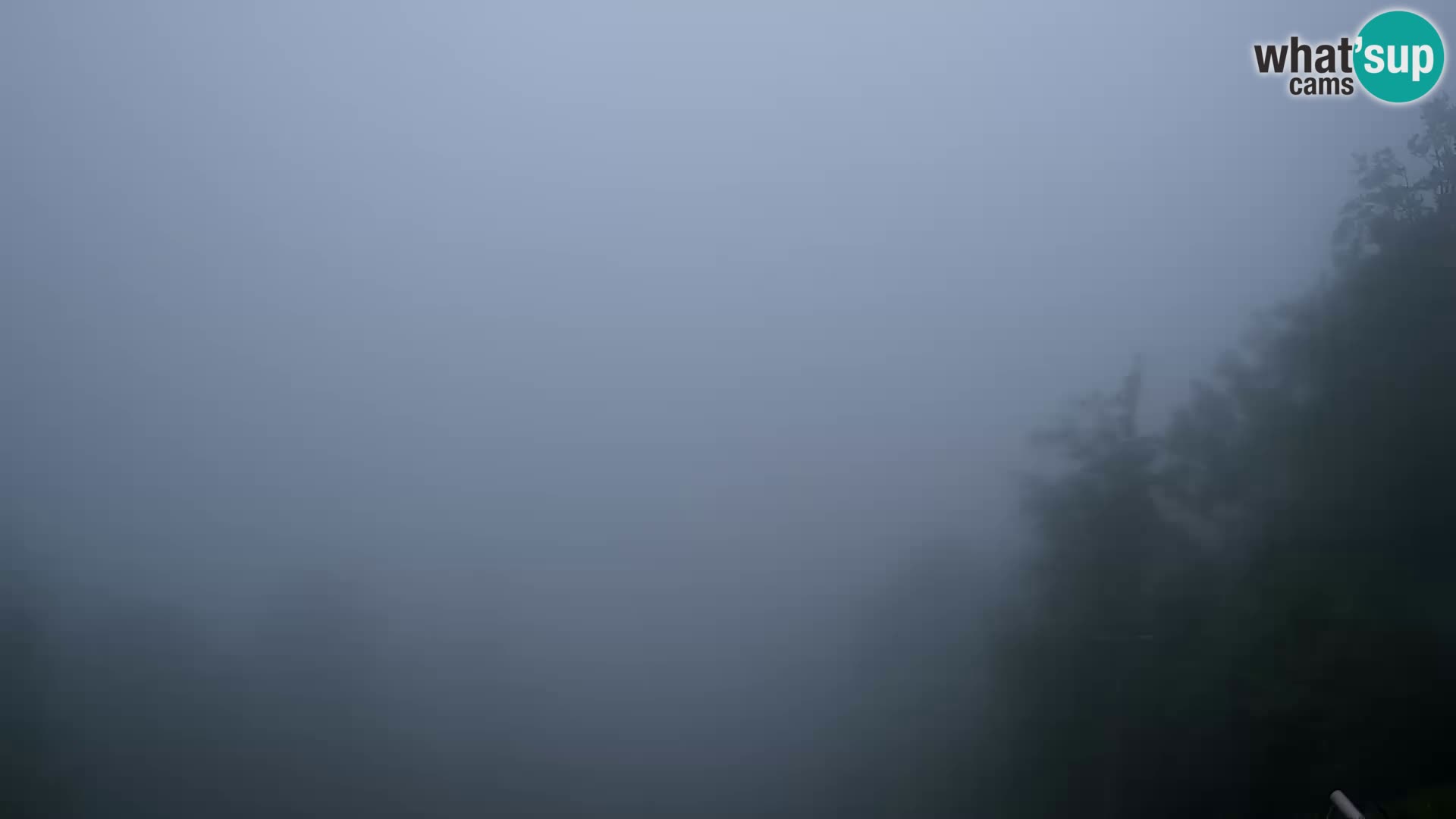 Sljeme webcam – Panorama