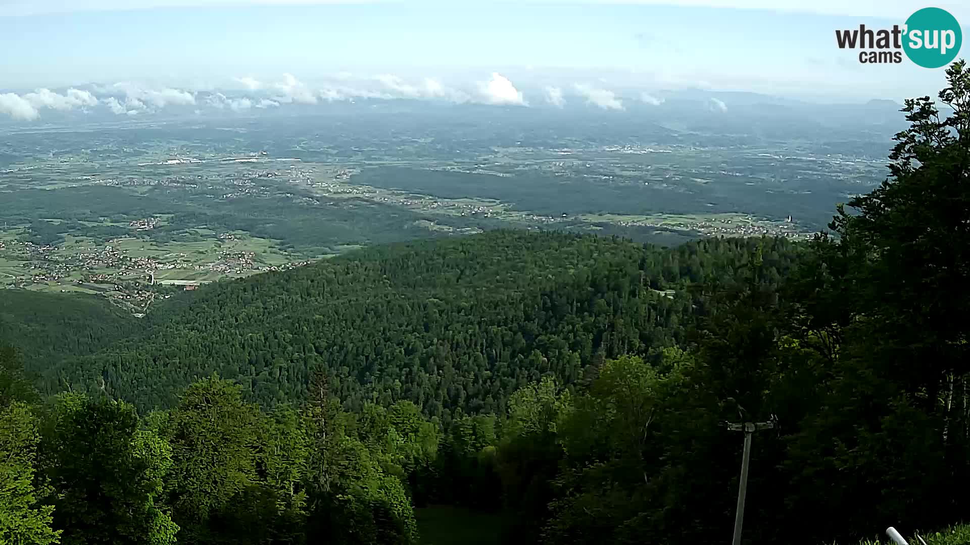 Sljeme webcam – Panorama