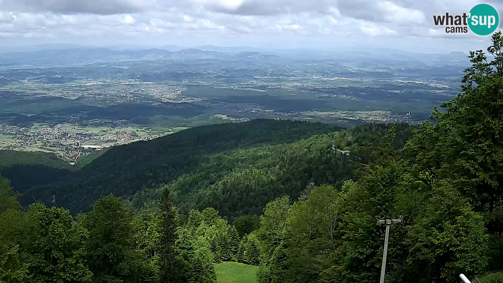 Sljeme webcam – Panorama