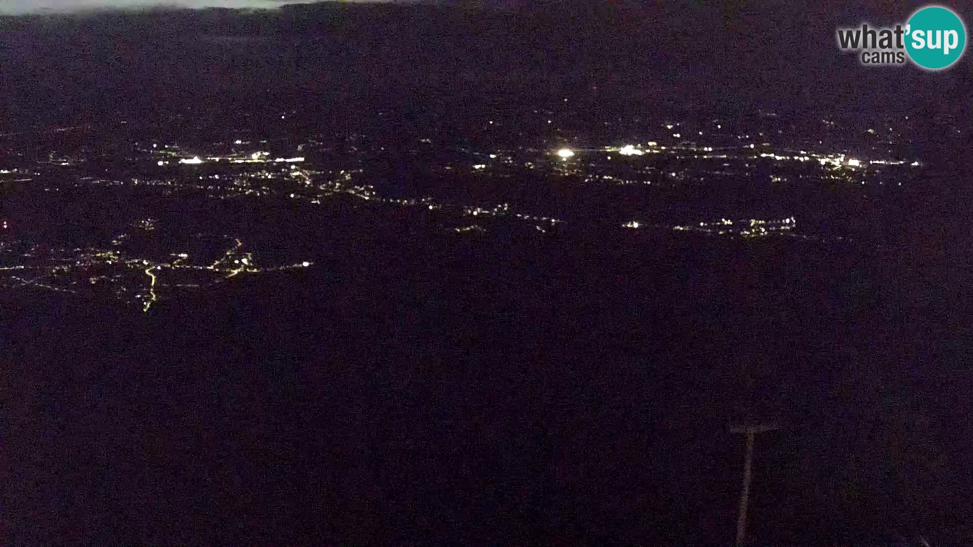 Sljeme webcam – Panorama