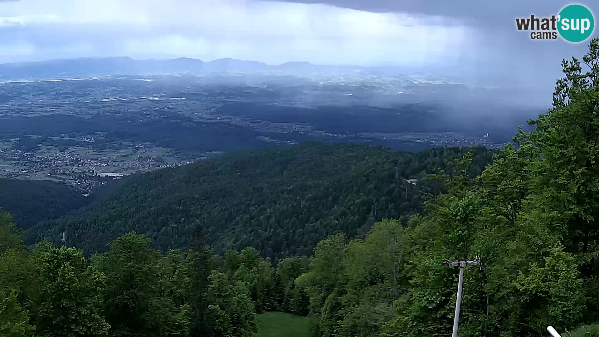 Sljeme web kamera – Panorama