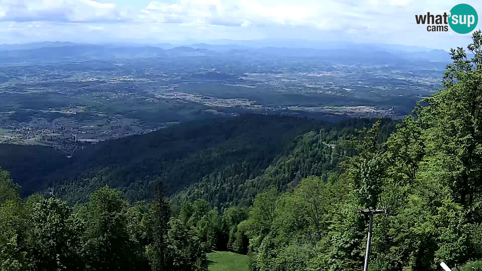 Sljeme web kamera – Panorama