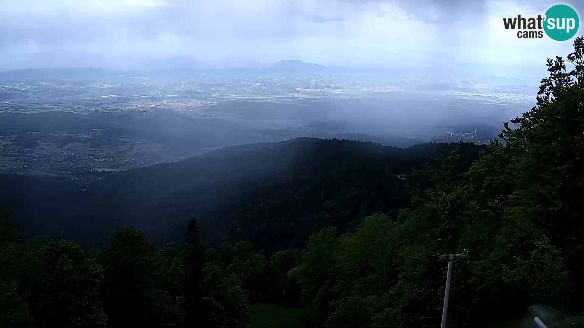 Sljeme web kamera – Panorama