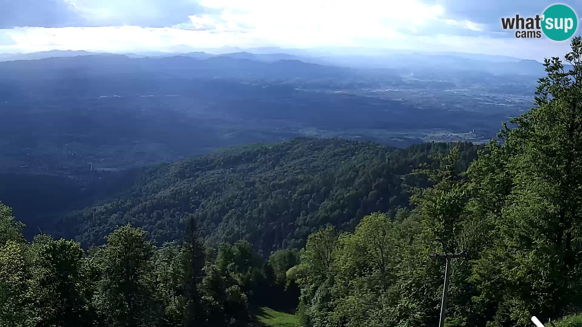 Sljeme webcam – Panorama