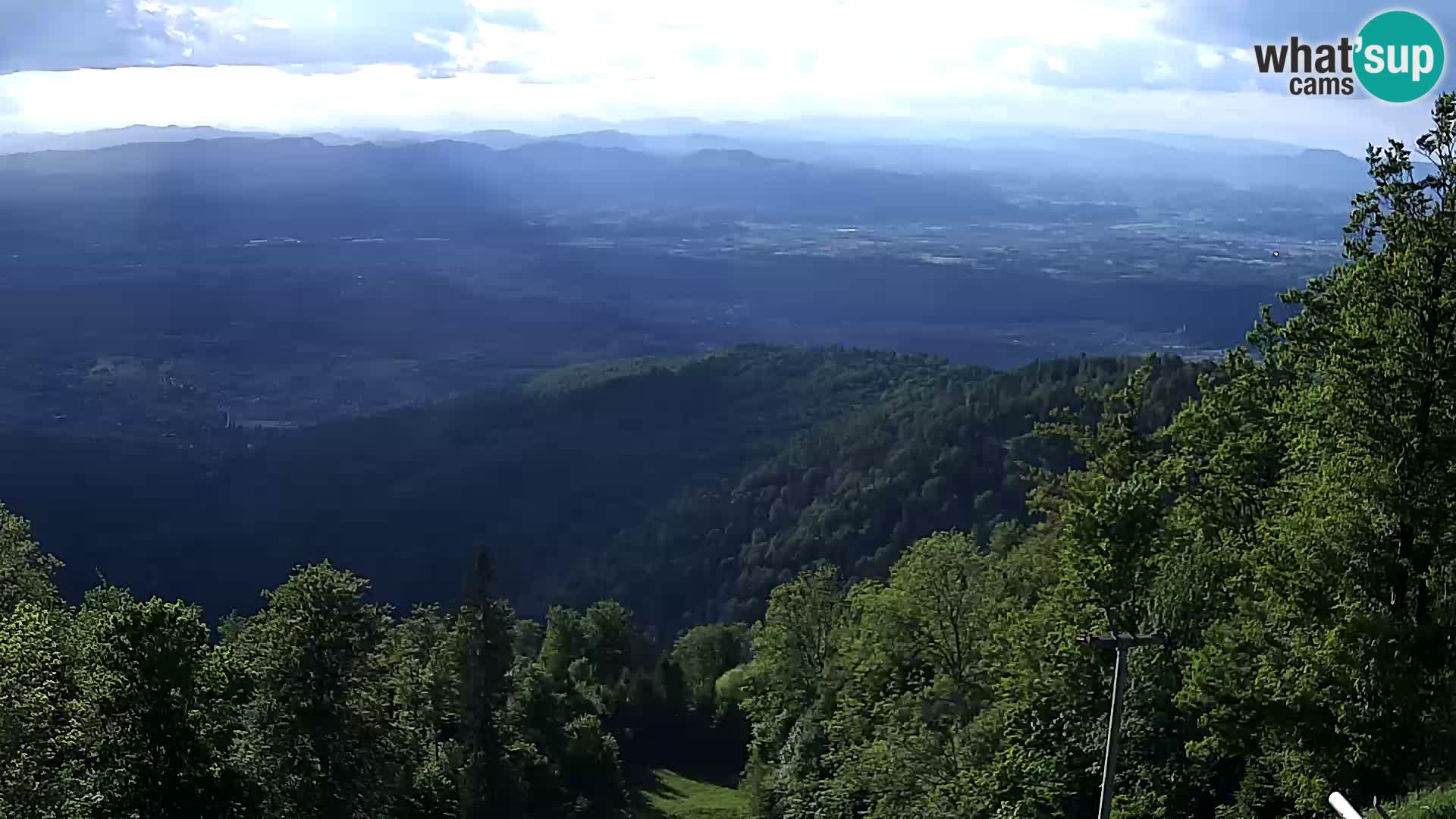Sljeme webcam – Panorama