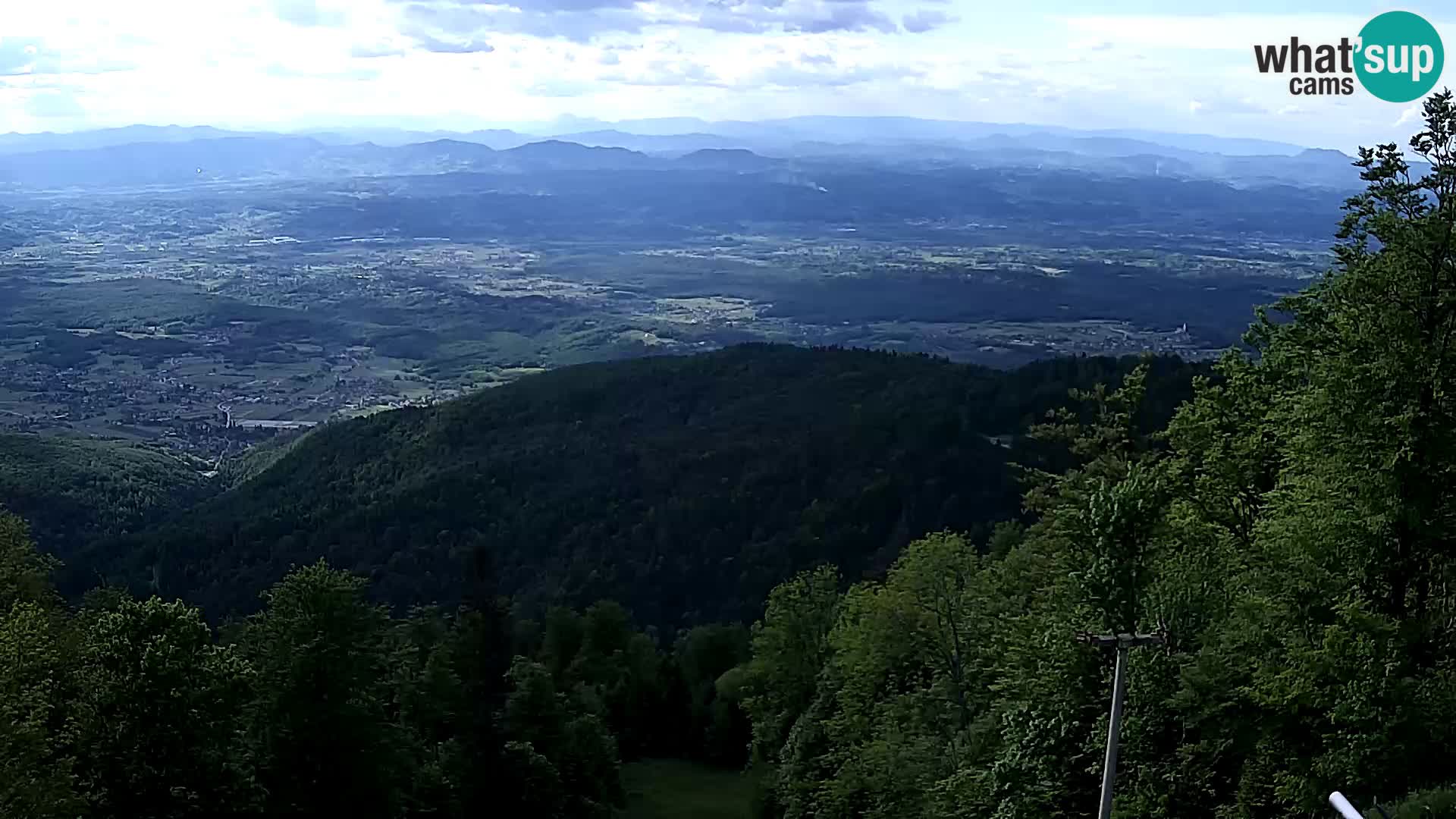 Sljeme webcam – Panorama