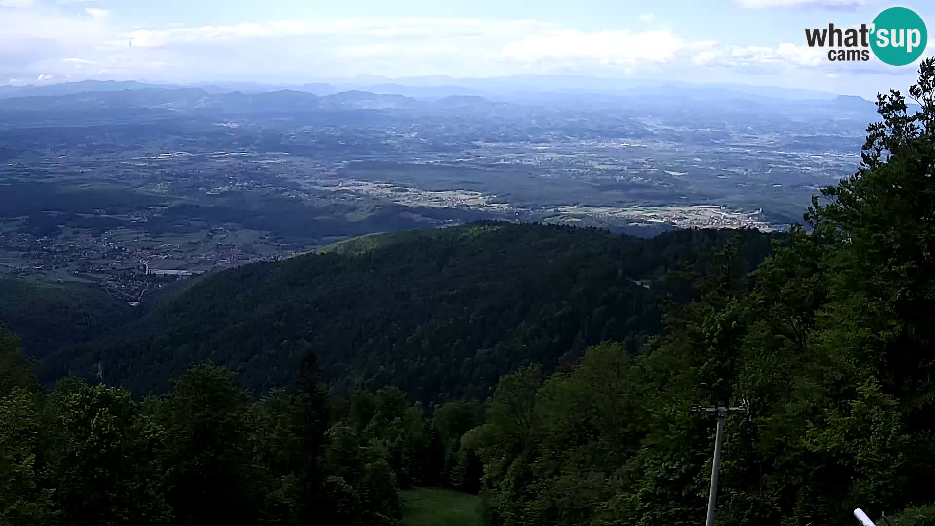 Sljeme webcam – Panorama