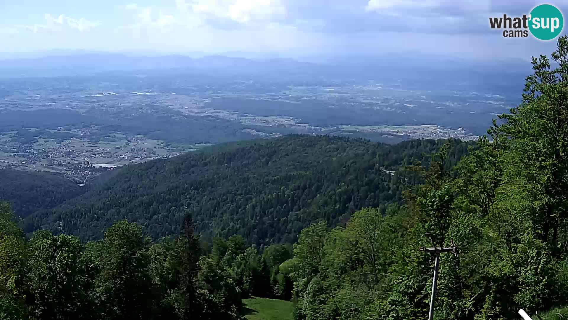 Sljeme webcam – Panorama
