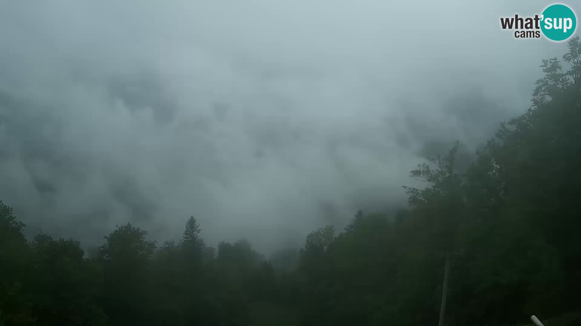 Sljeme spletna kamera – Panorama