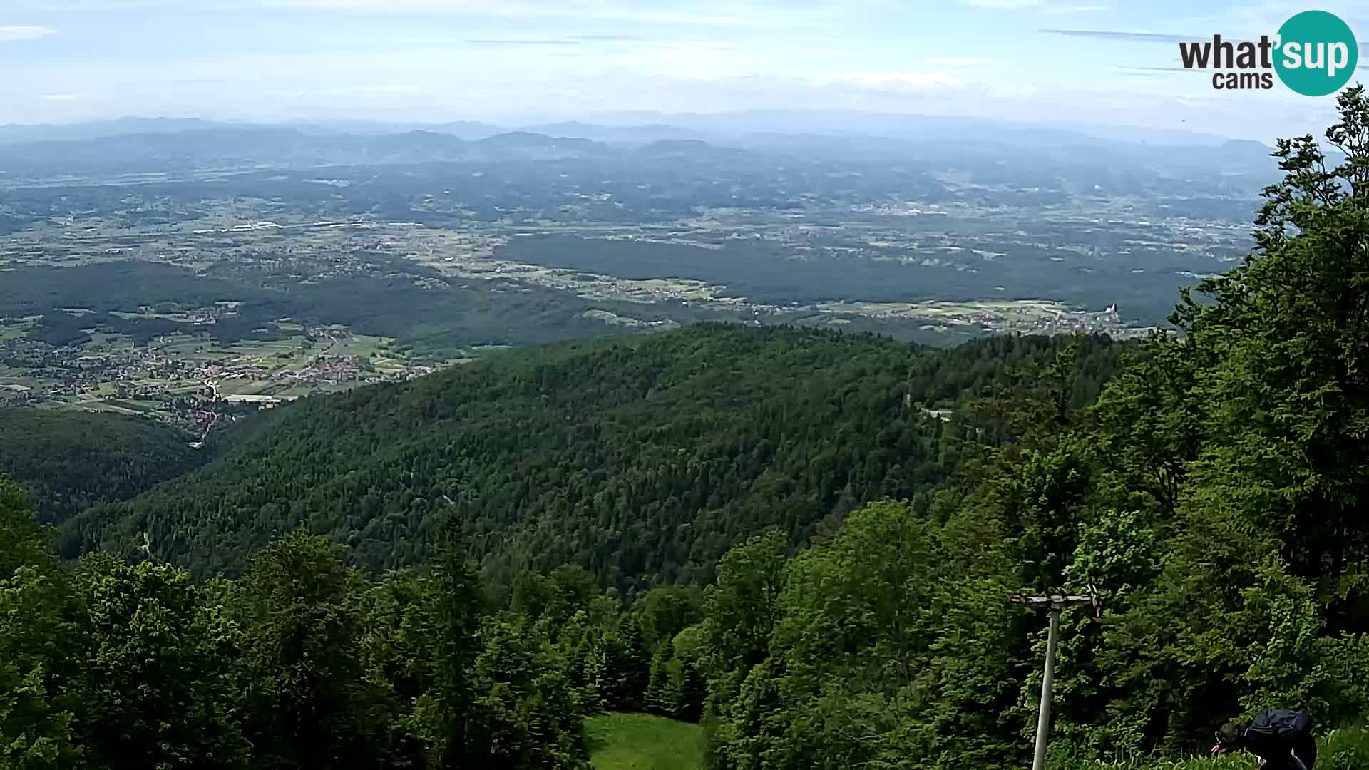 Sljeme webcam – panorama