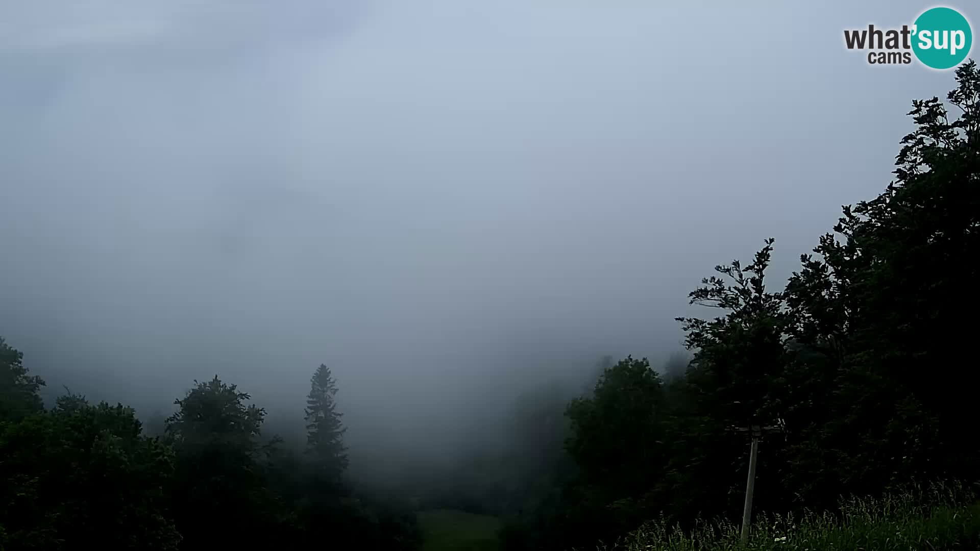 Sljeme webcam – Panorama