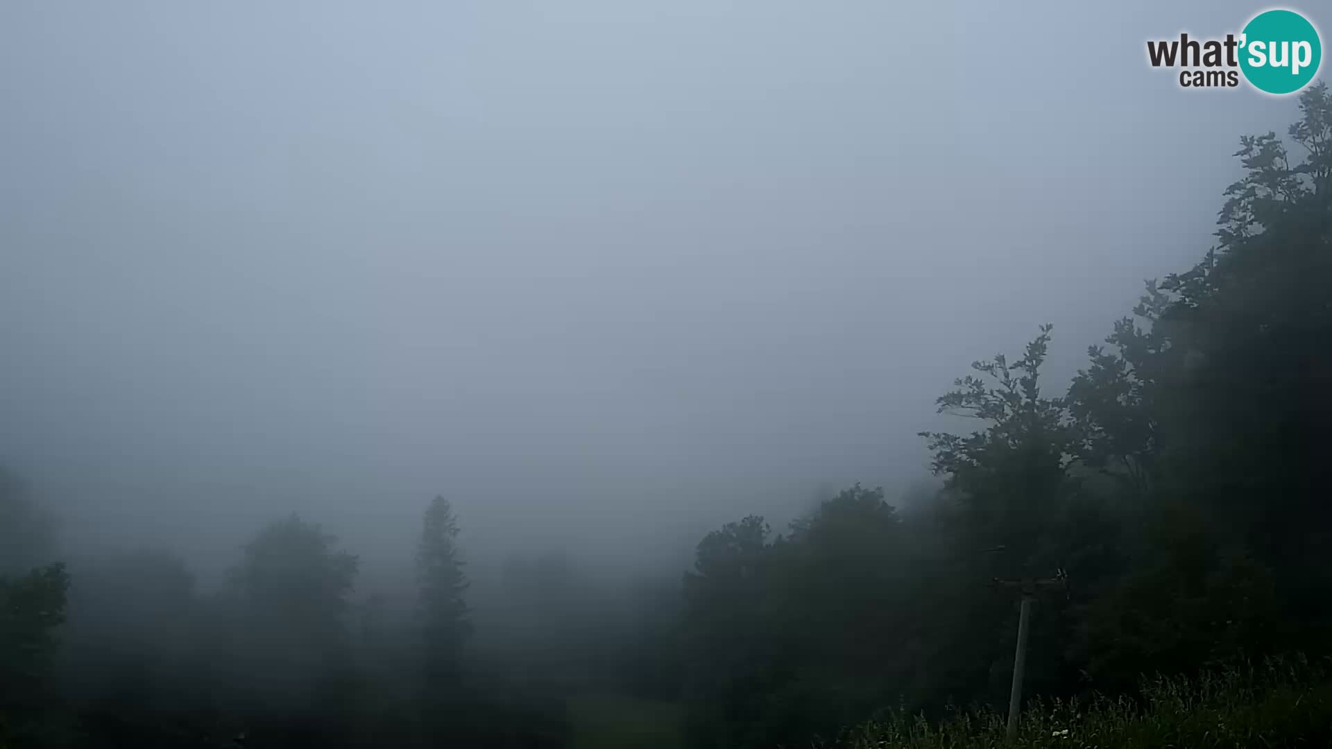Sljeme webcam – Panorama