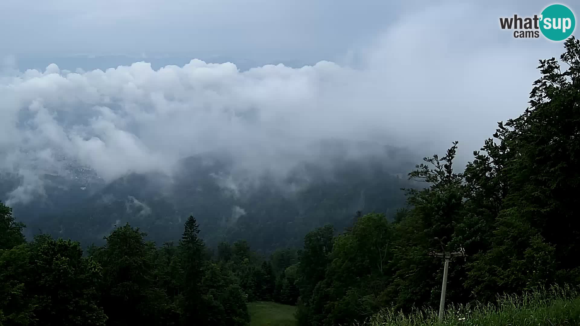 Sljeme spletna kamera – Panorama