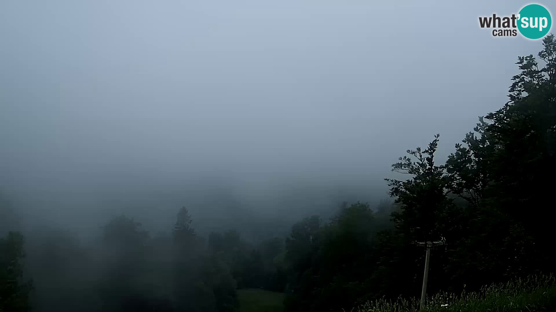 Sljeme spletna kamera – Panorama