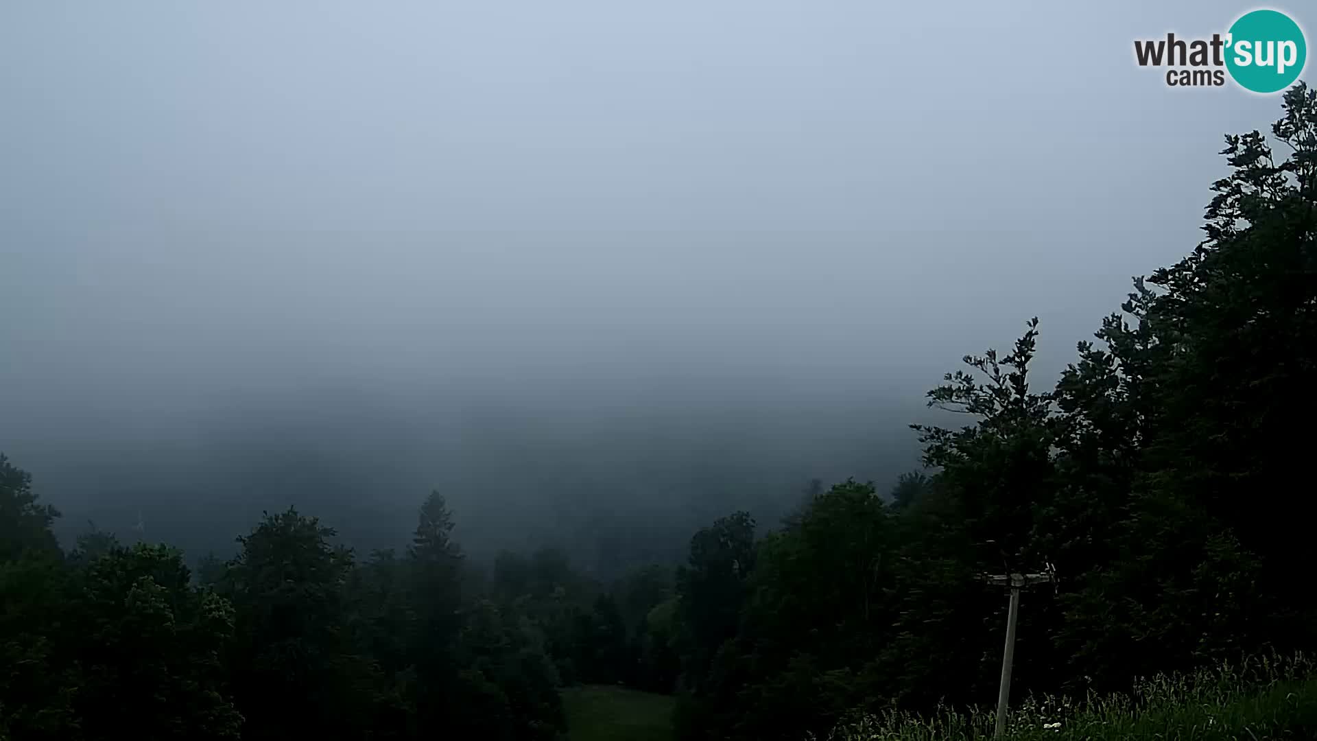 Sljeme web kamera – Panorama
