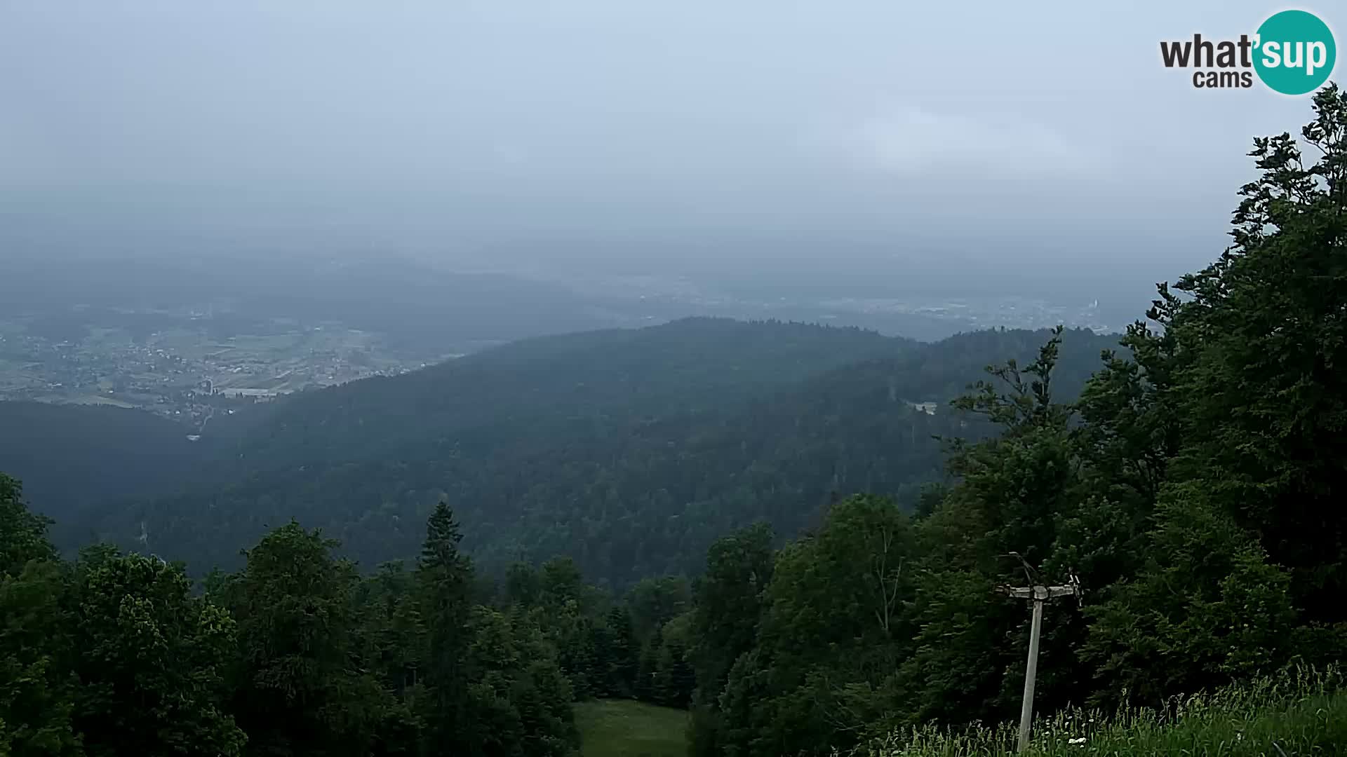 Sljeme webcam – Panorama