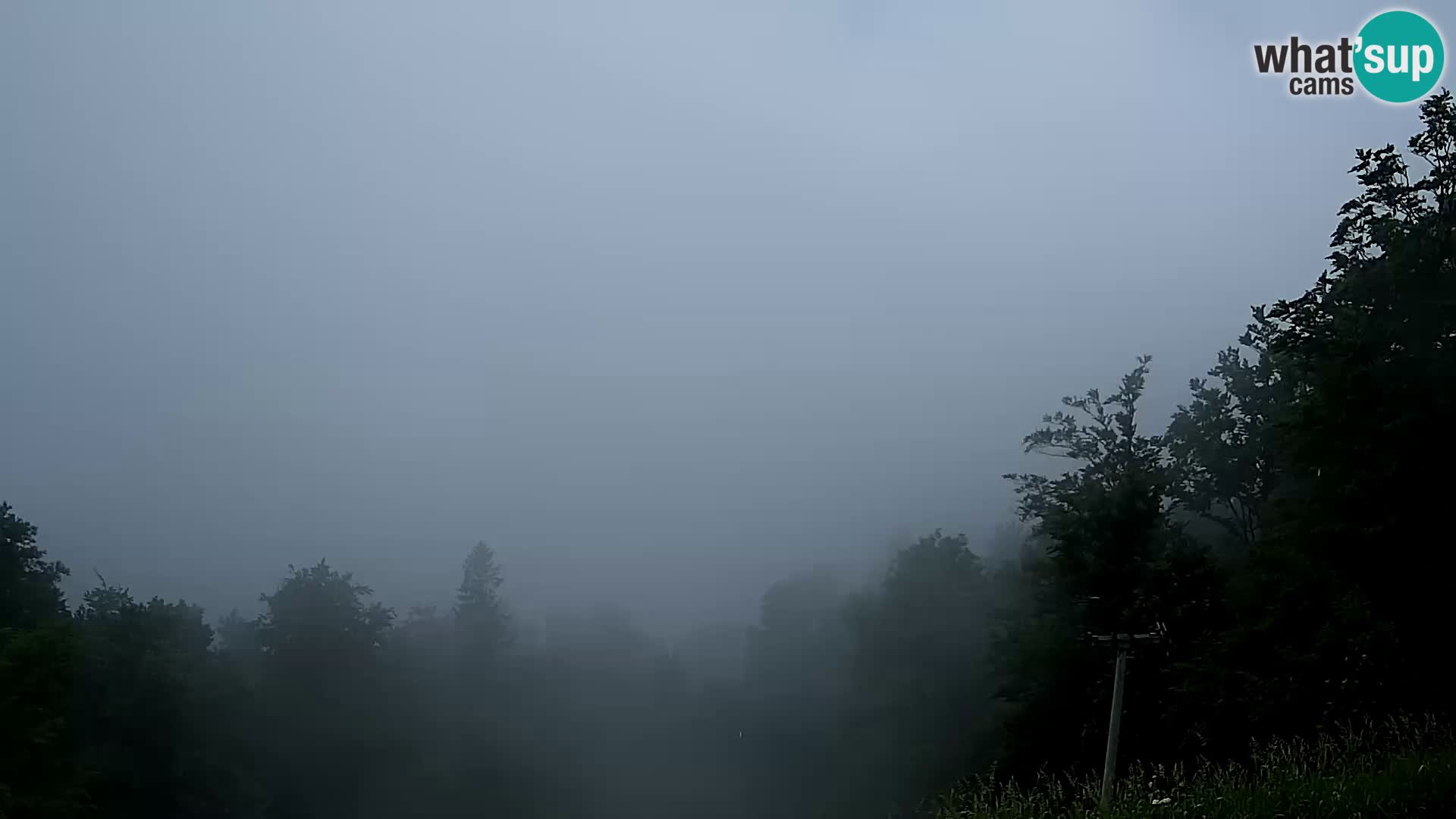 Sljeme webcam – Panorama