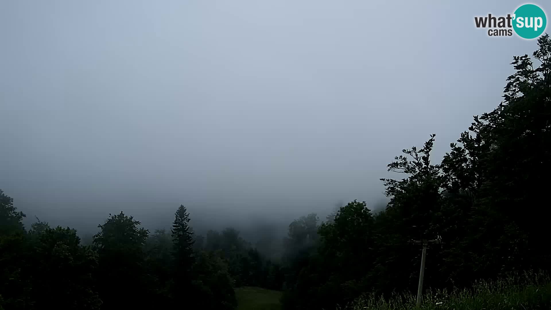 Sljeme webcam – Panorama