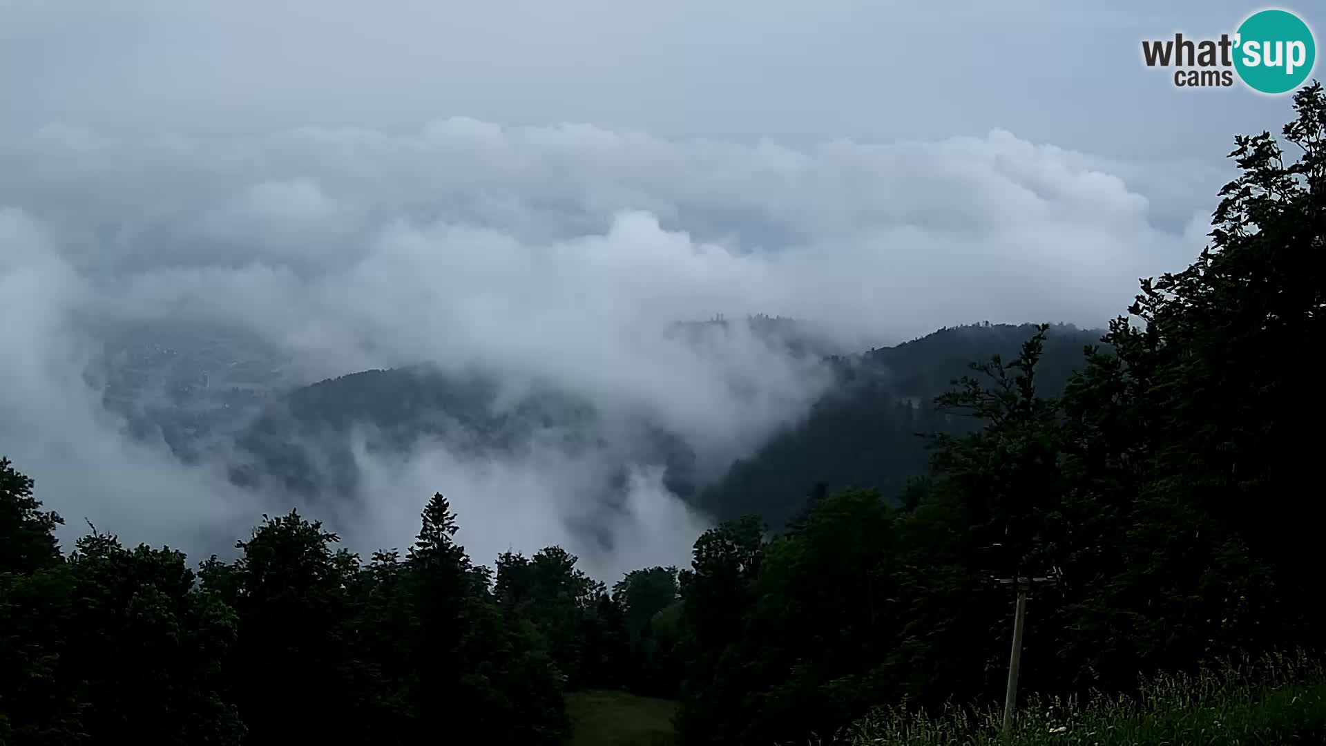 Sljeme webcam – Panorama
