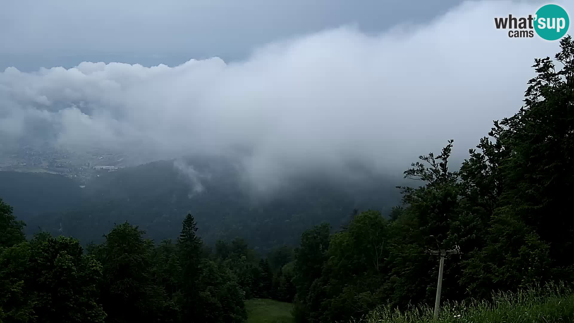 Sljeme spletna kamera – Panorama