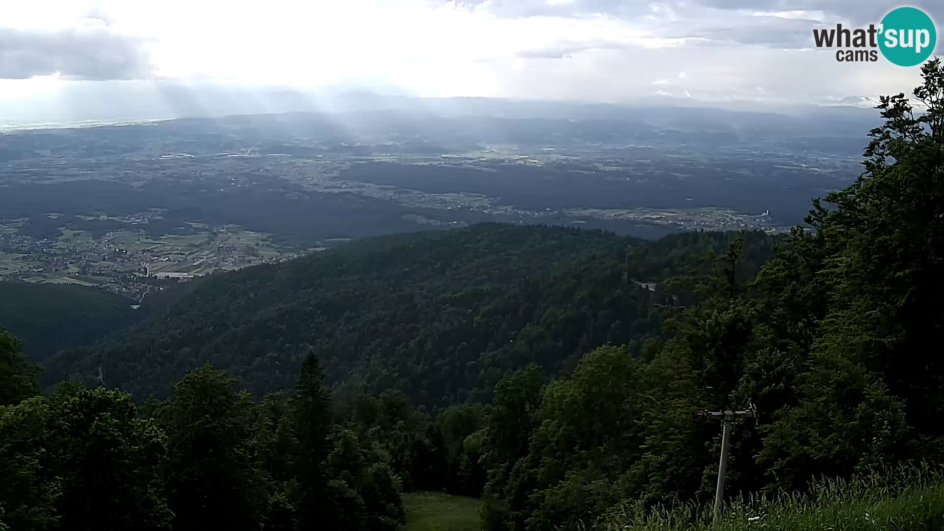 Sljeme webcam – Panorama