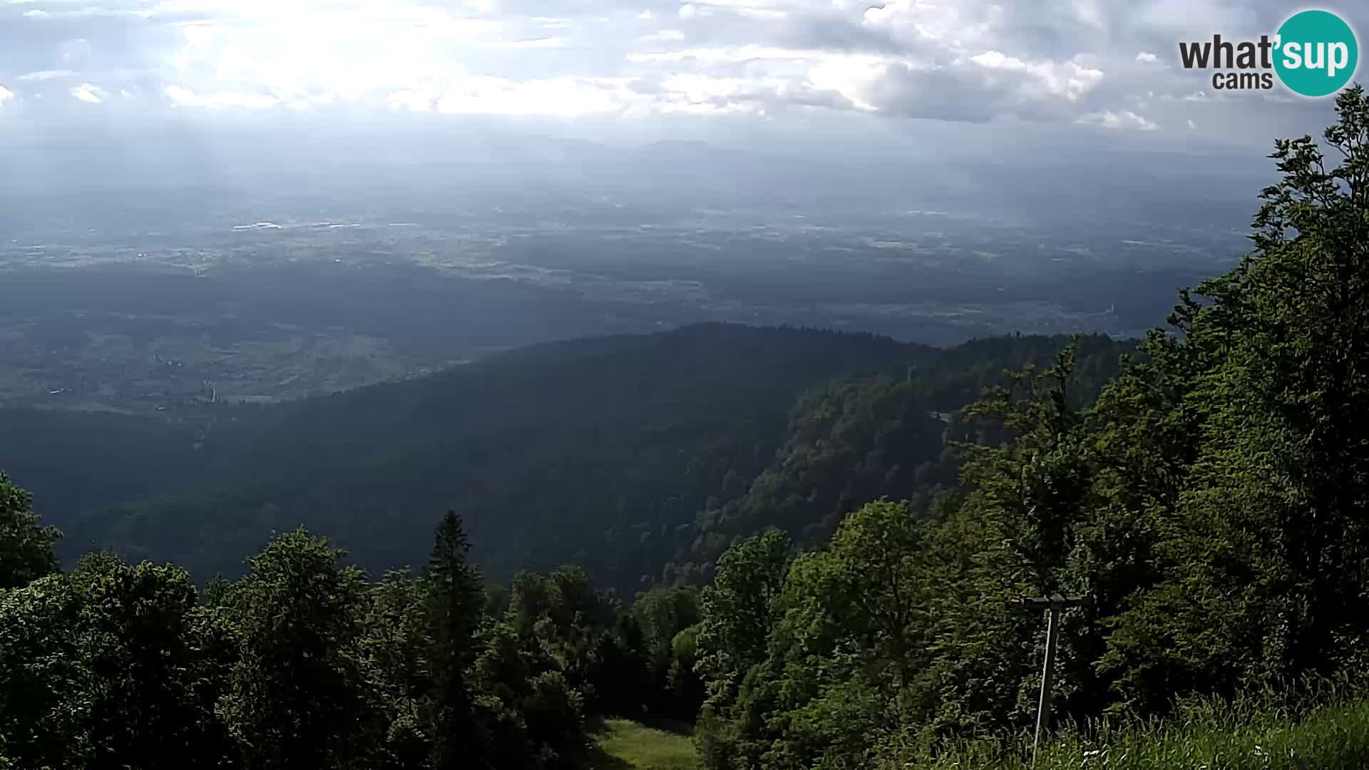 Sljeme webcam – Panorama