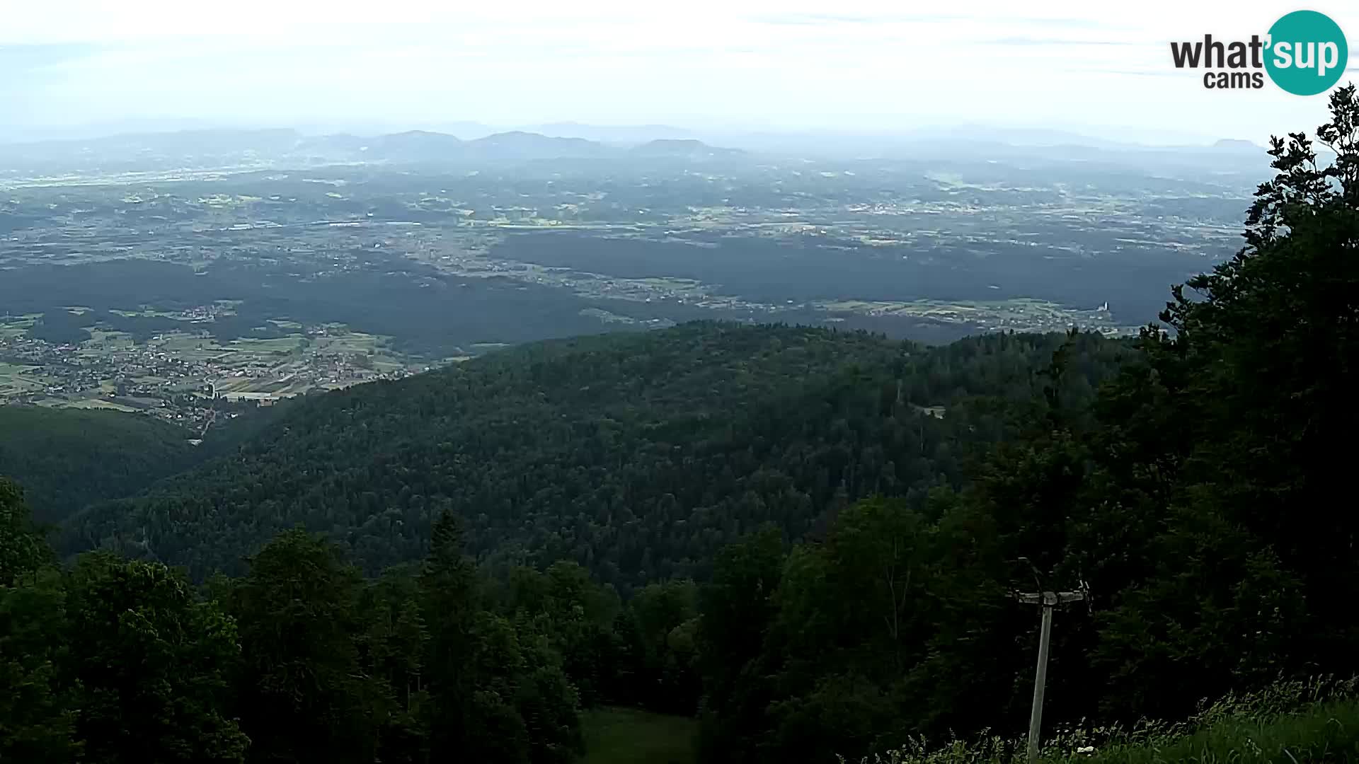 Sljeme webcam – Panorama
