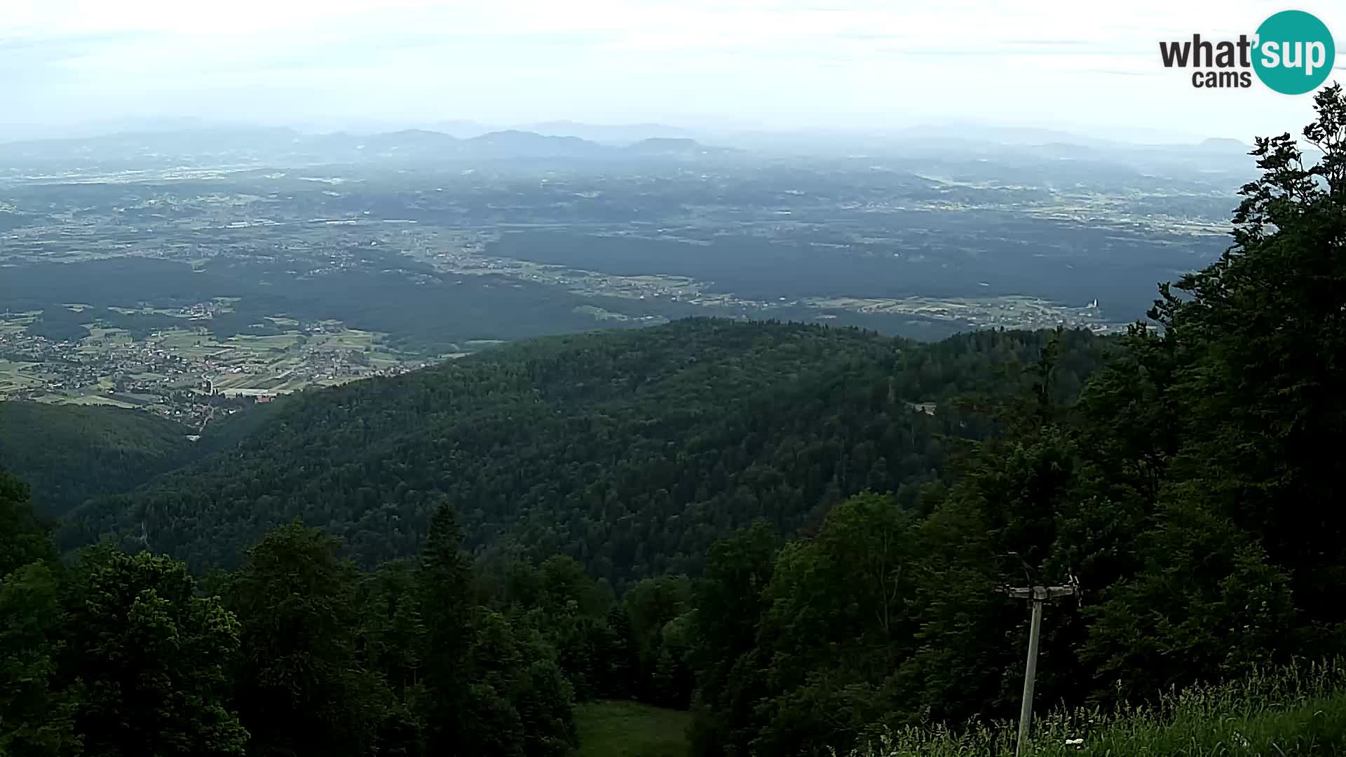 Sljeme webcam – Panorama