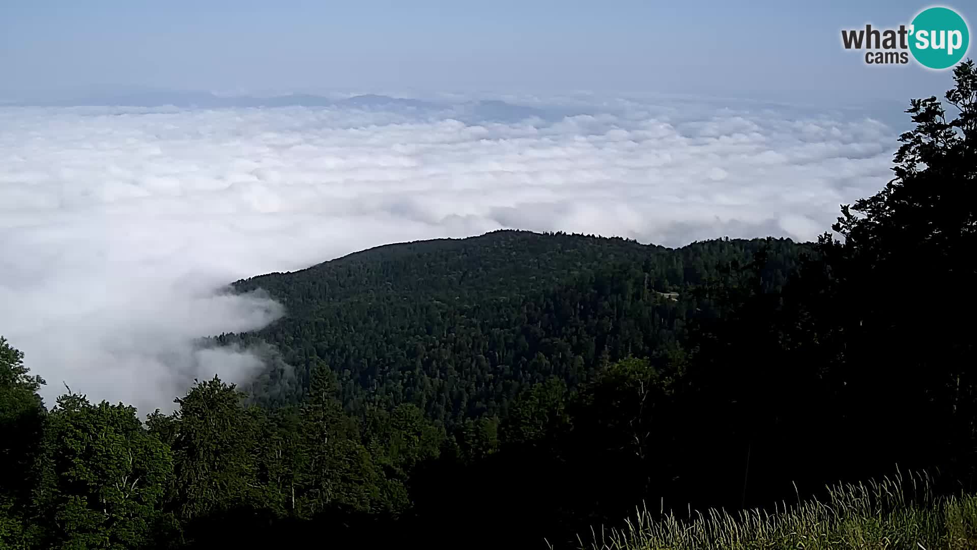 Sljeme webcam – Panorama