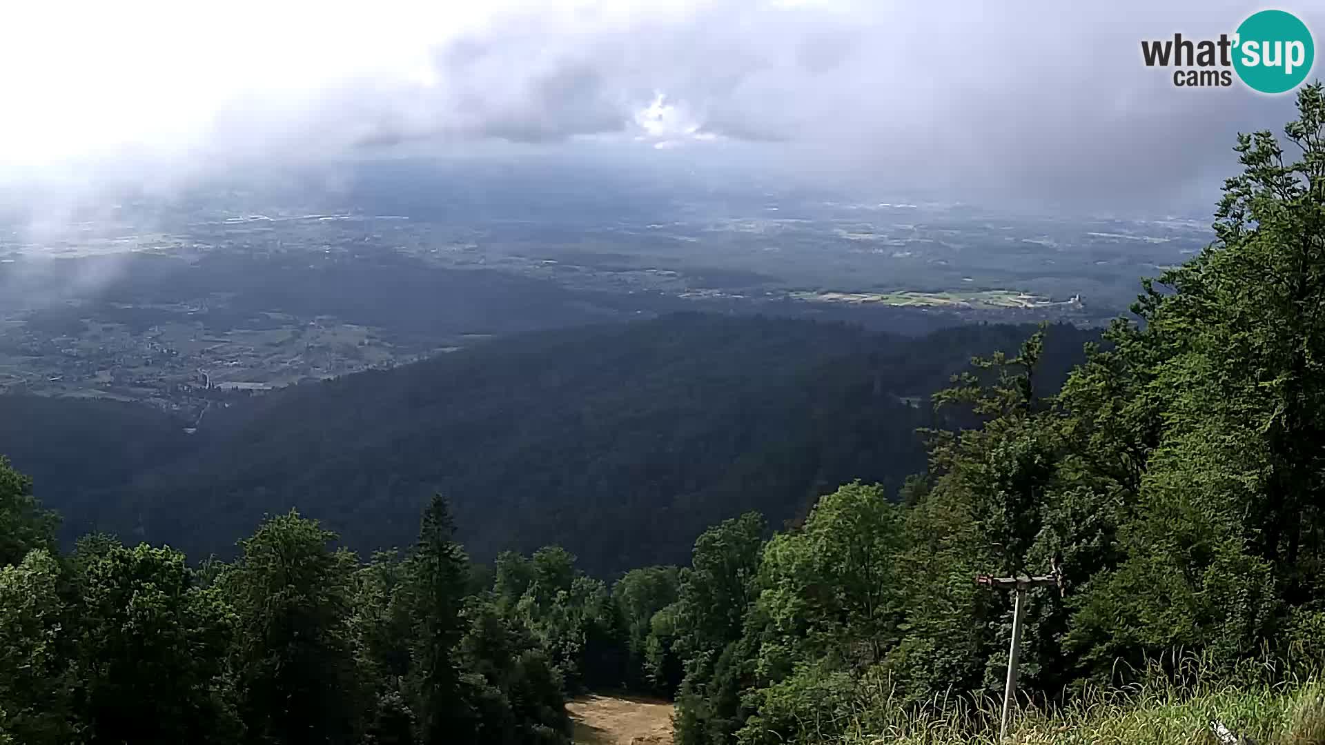 Sljeme webcam – Panorama