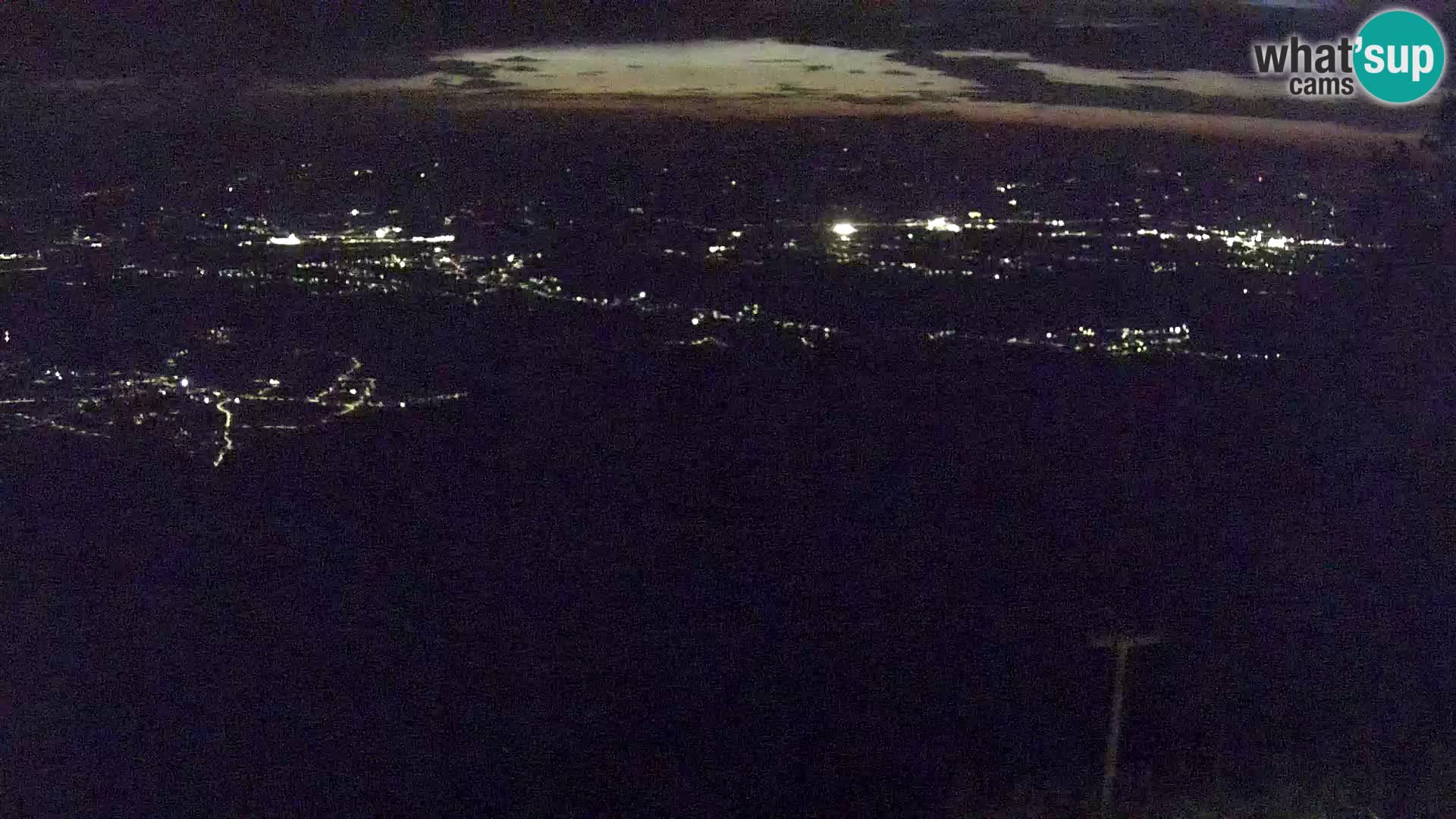 Sljeme webcam – Panorama
