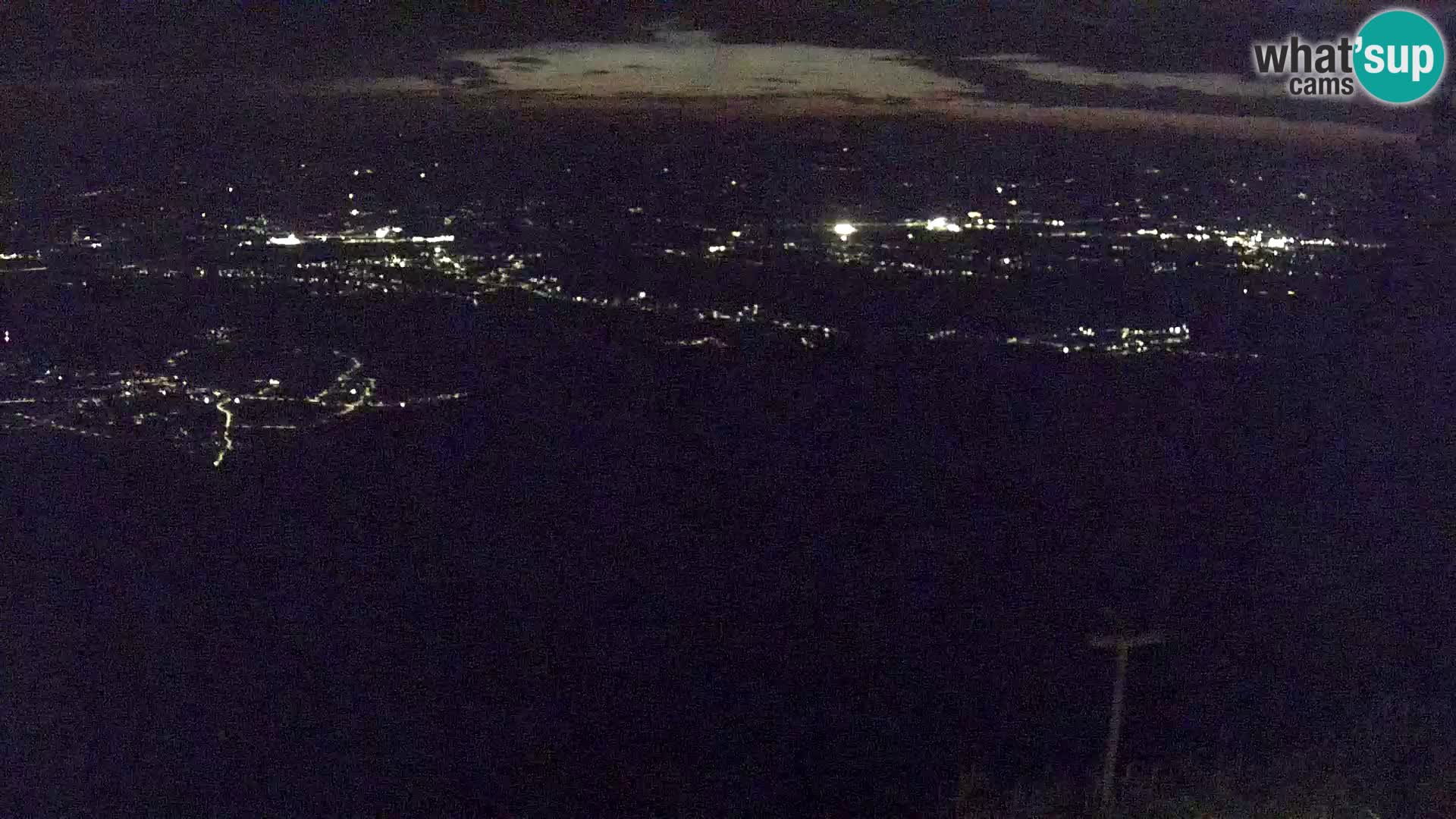 Sljeme webcam – Panorama