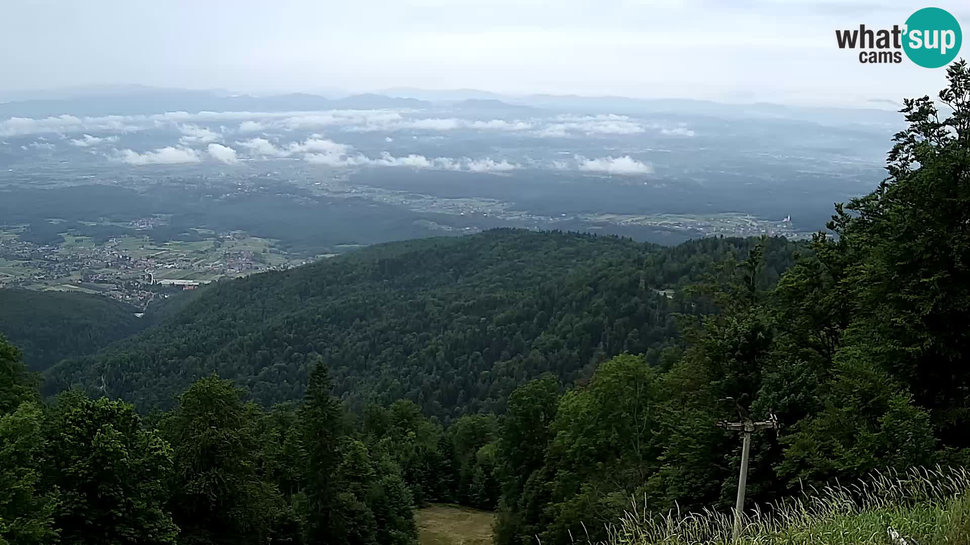 Sljeme webcam – Panorama