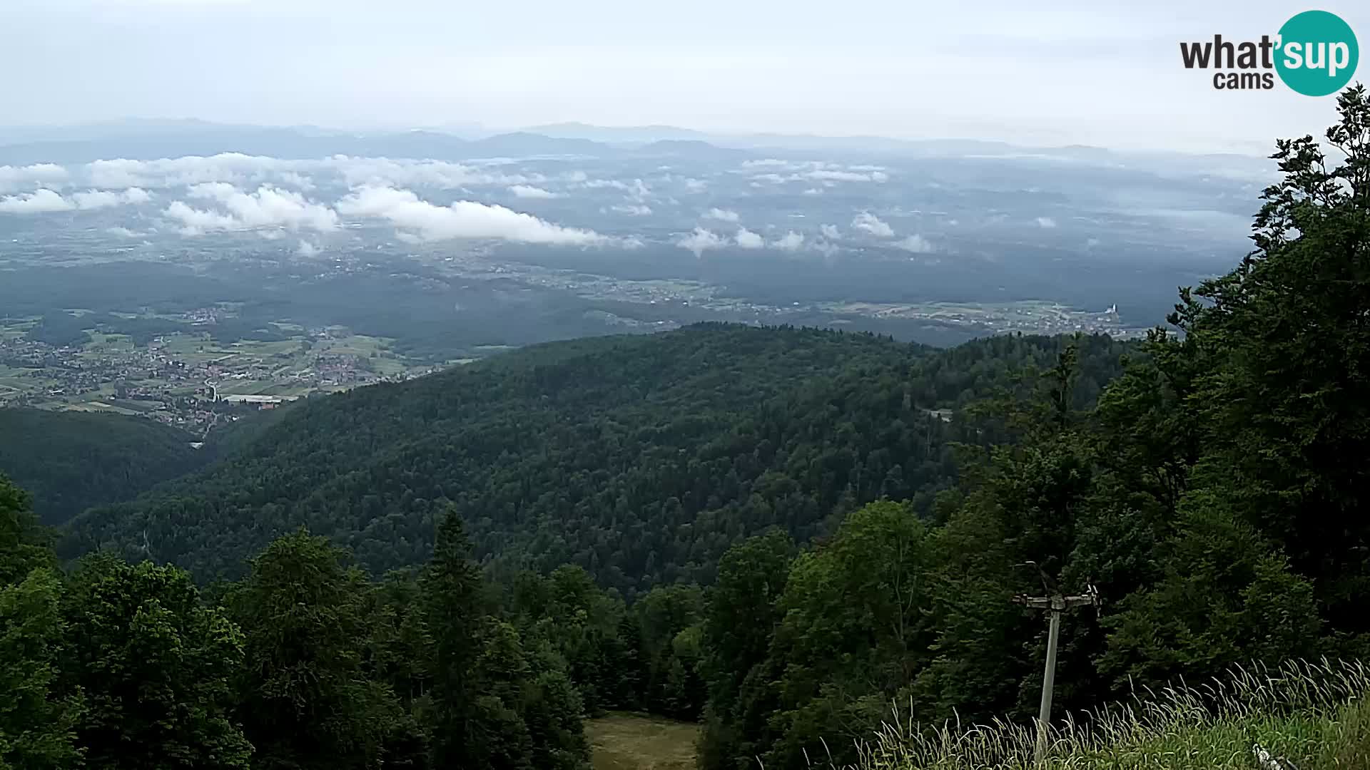 Sljeme webcam – Panorama