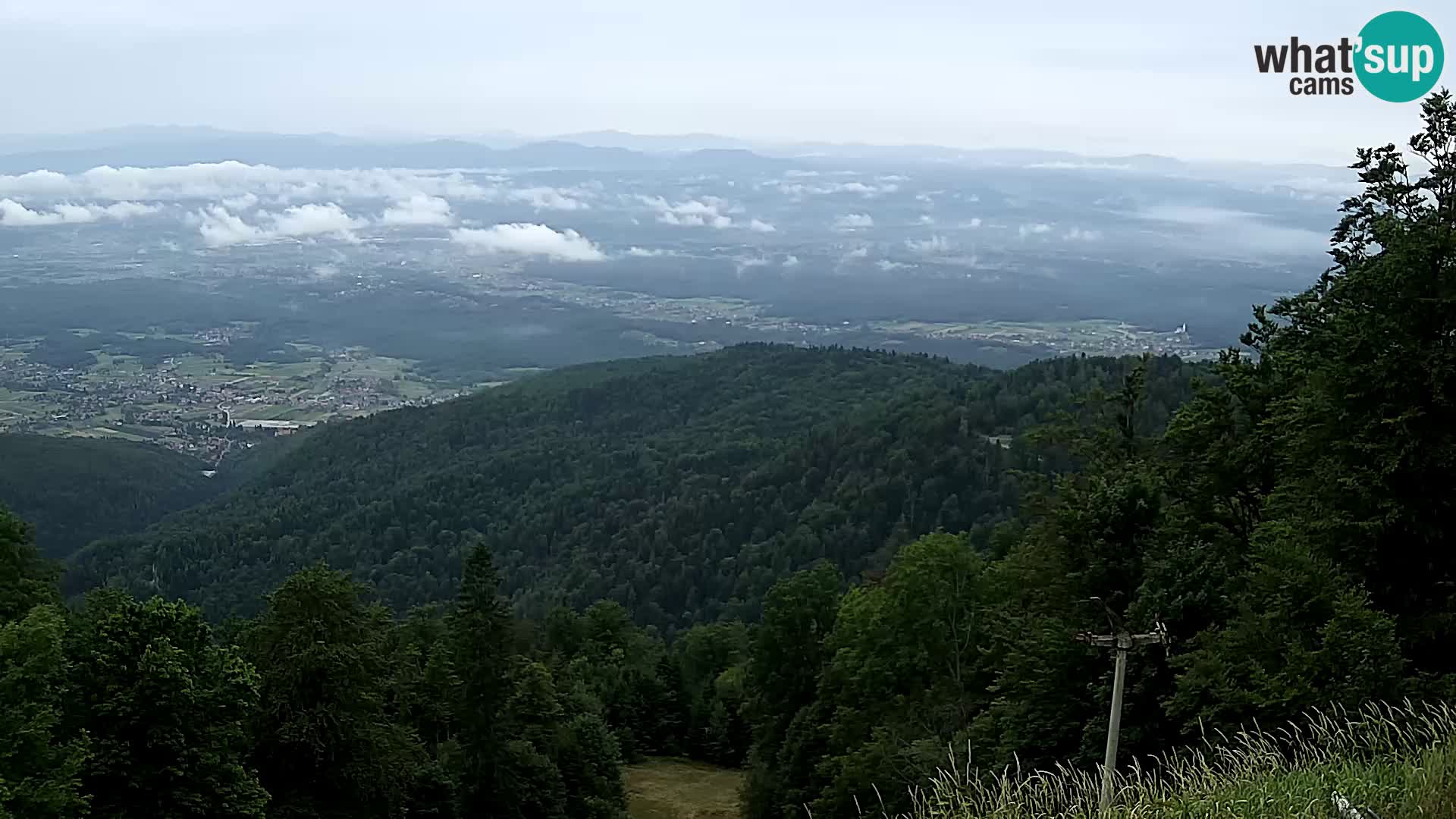 Sljeme webcam – Panorama