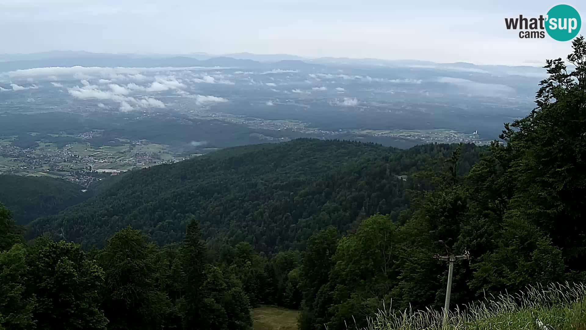 Sljeme webcam – Panorama