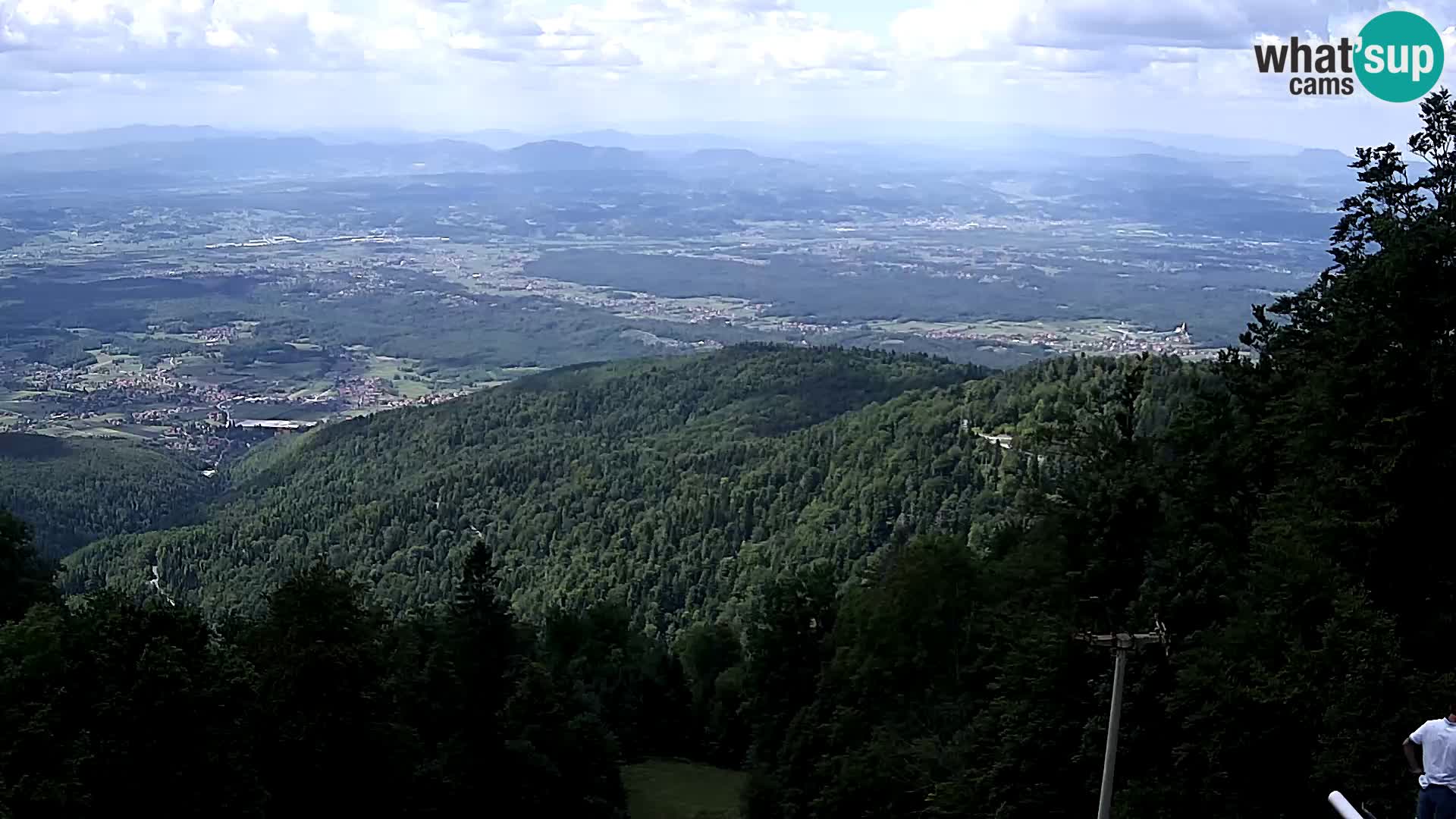 Sljeme webcam – Panorama