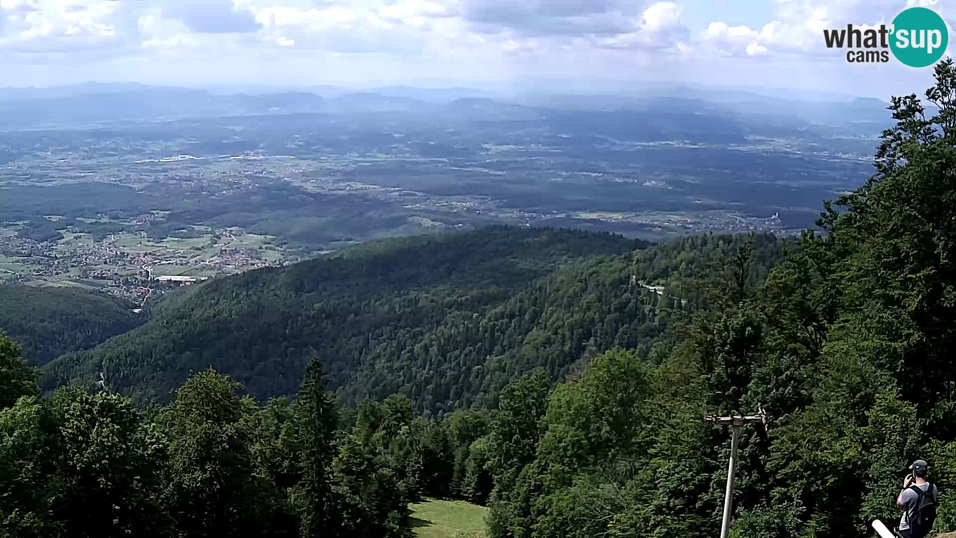 Sljeme webcam – panorama