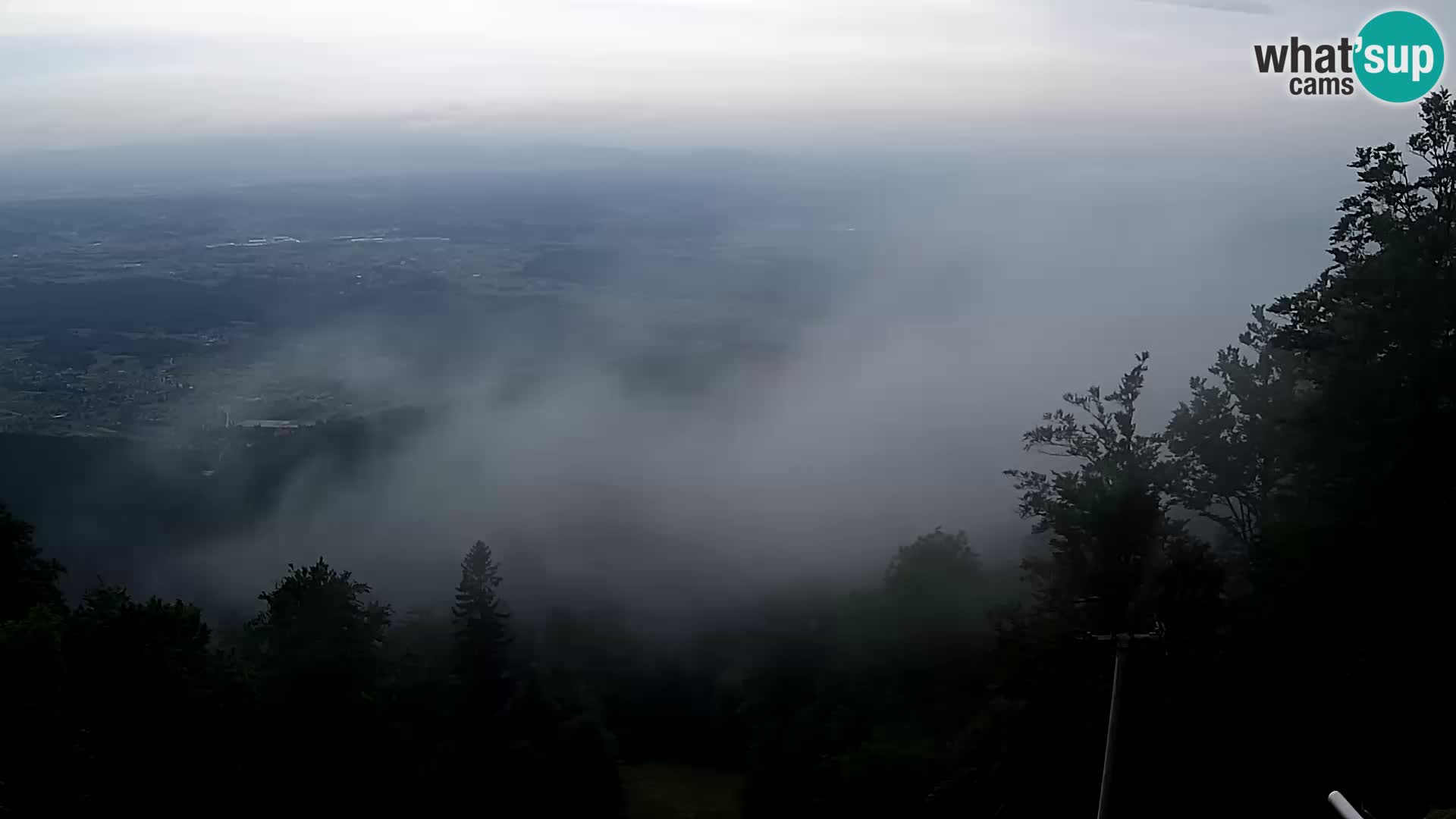 Sljeme webcam – Panorama